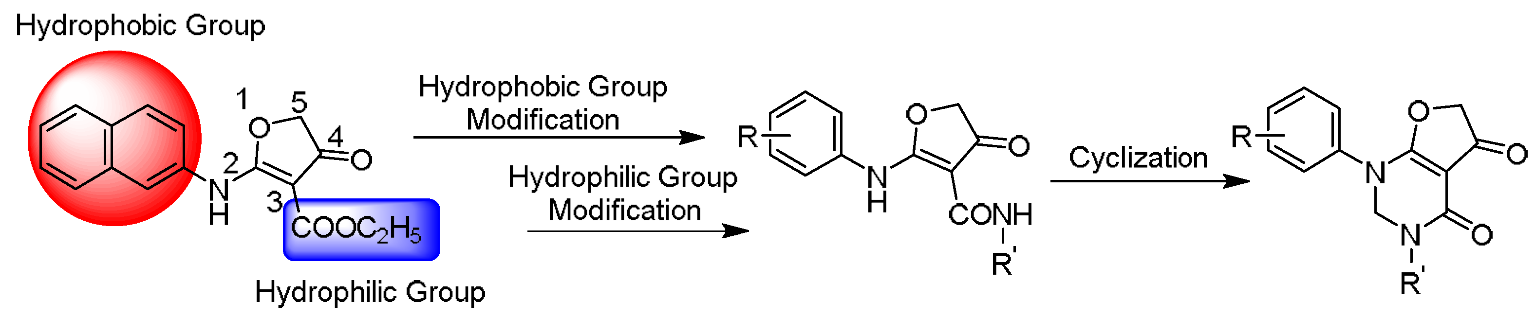 Molecules 23 01254 g003 550