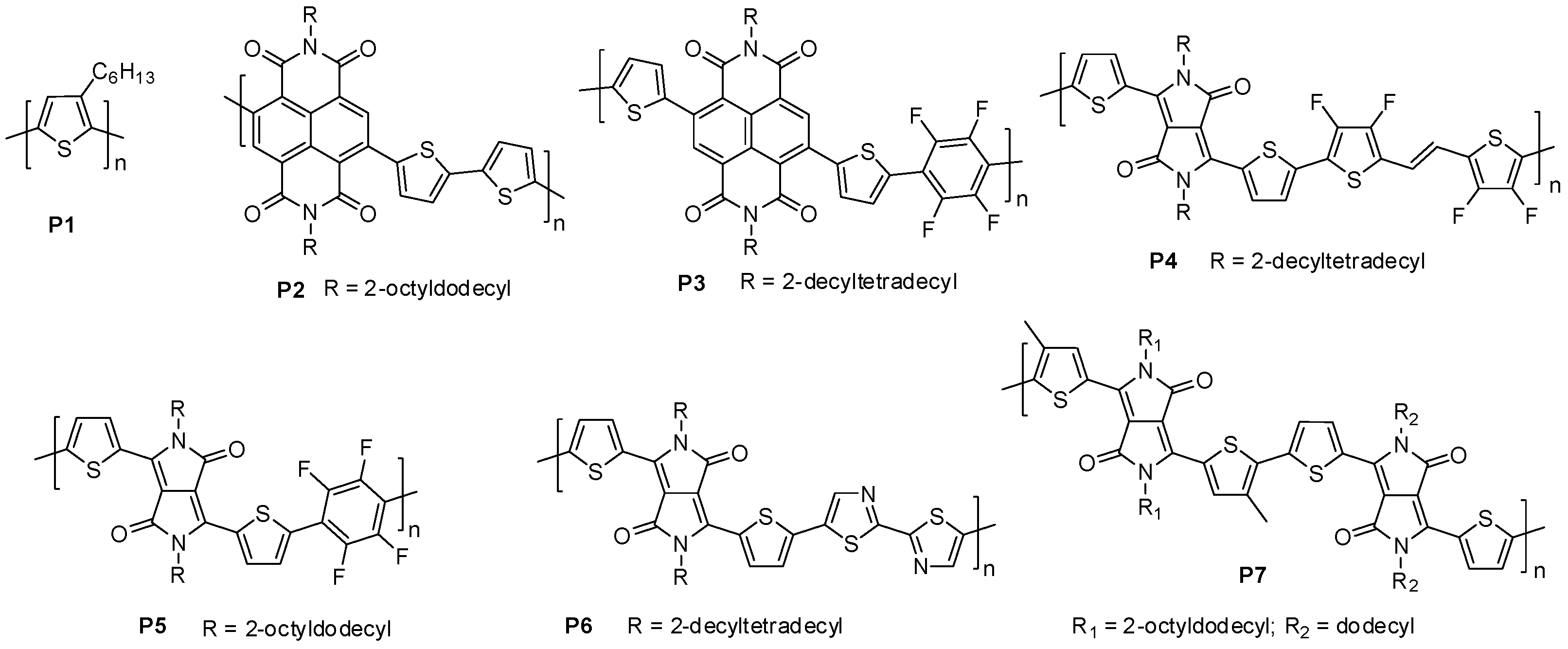 Molecules 23 01255 g003