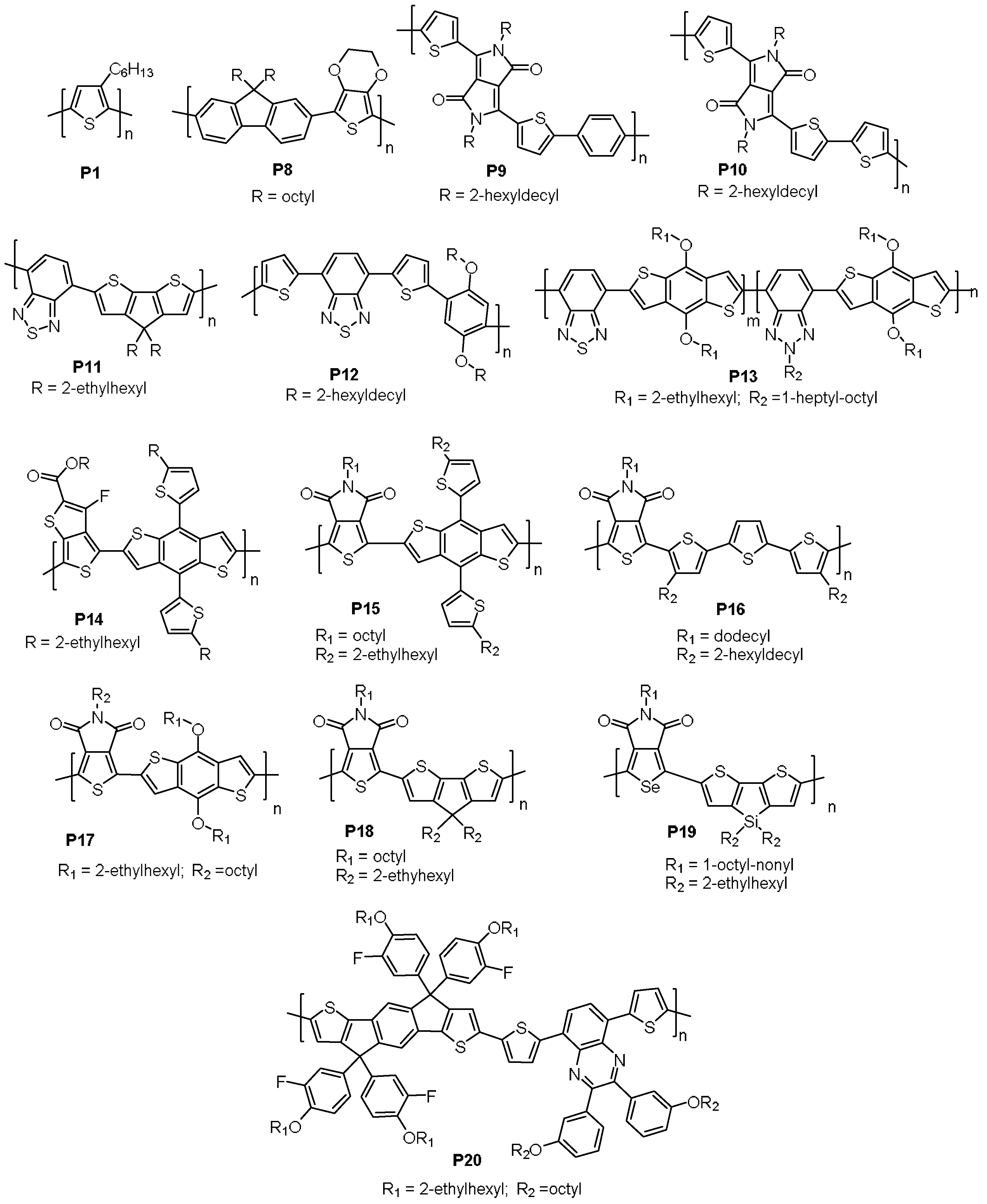 Molecules 23 01255 g005