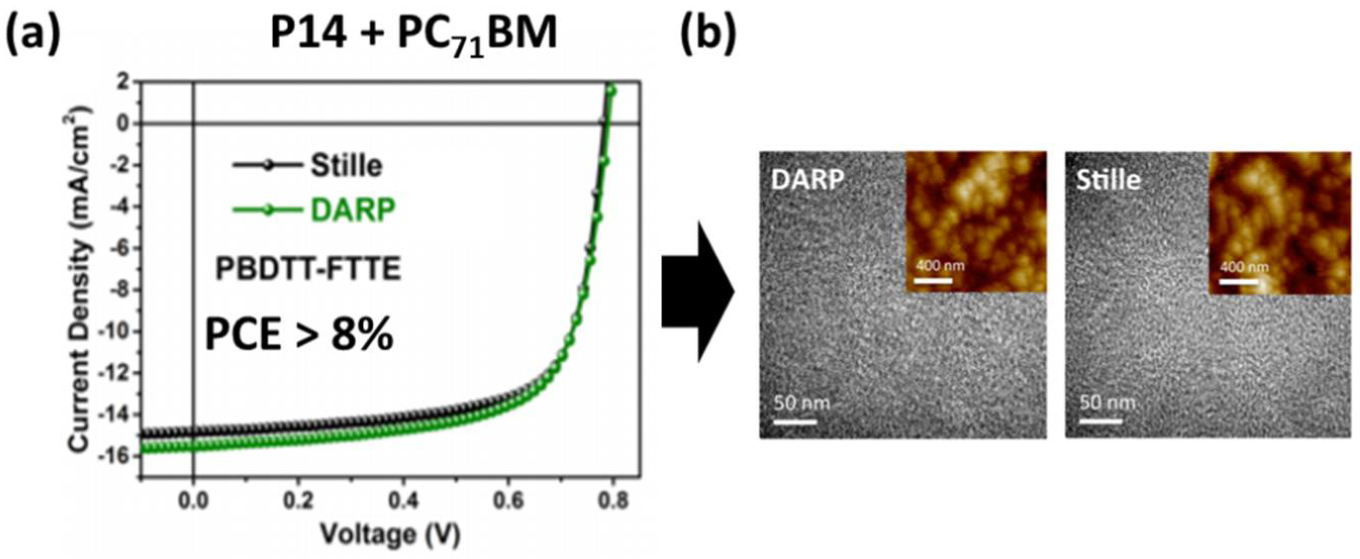 Molecules 23 01255 g006