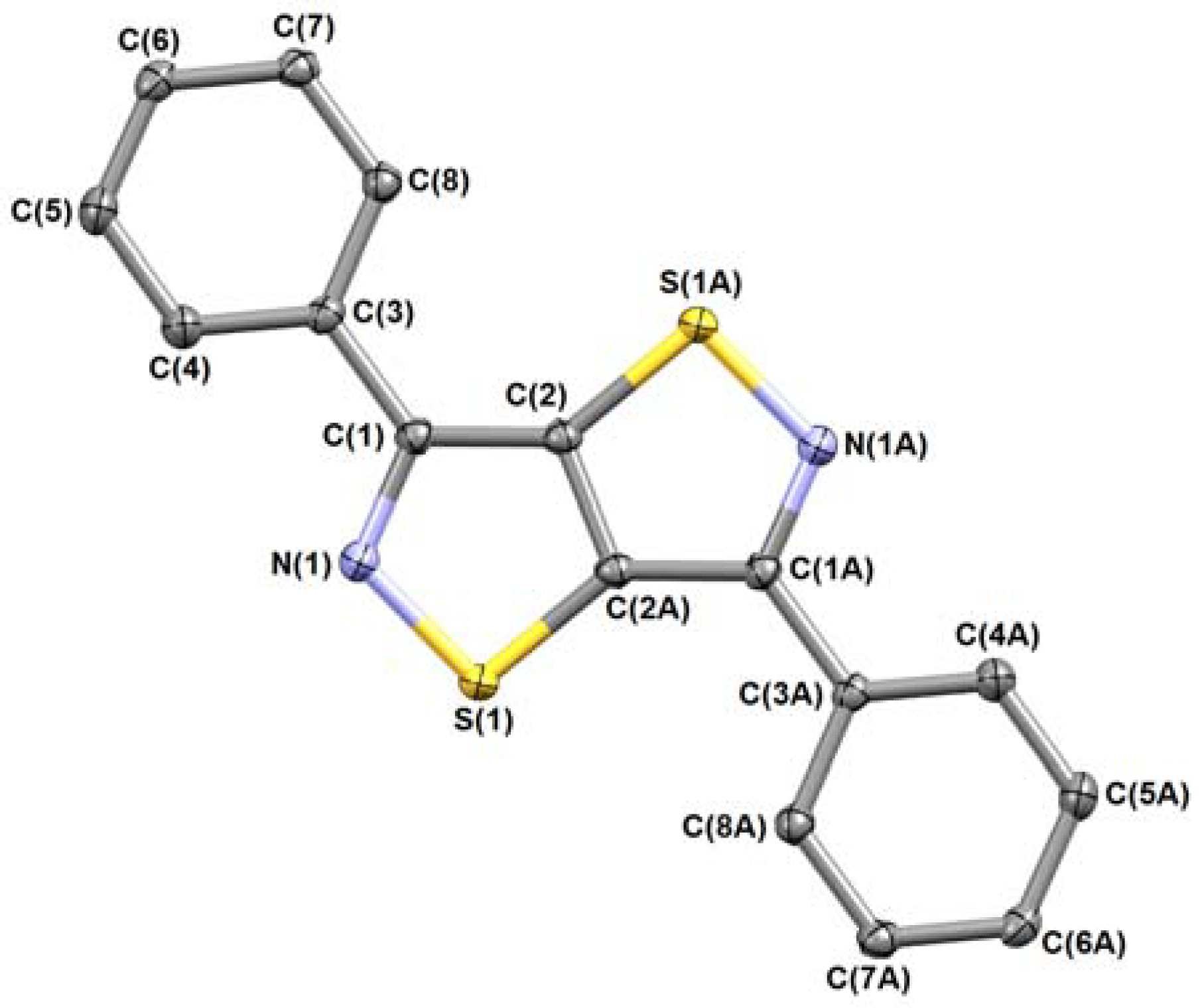 Molecules 23 01257 g003b