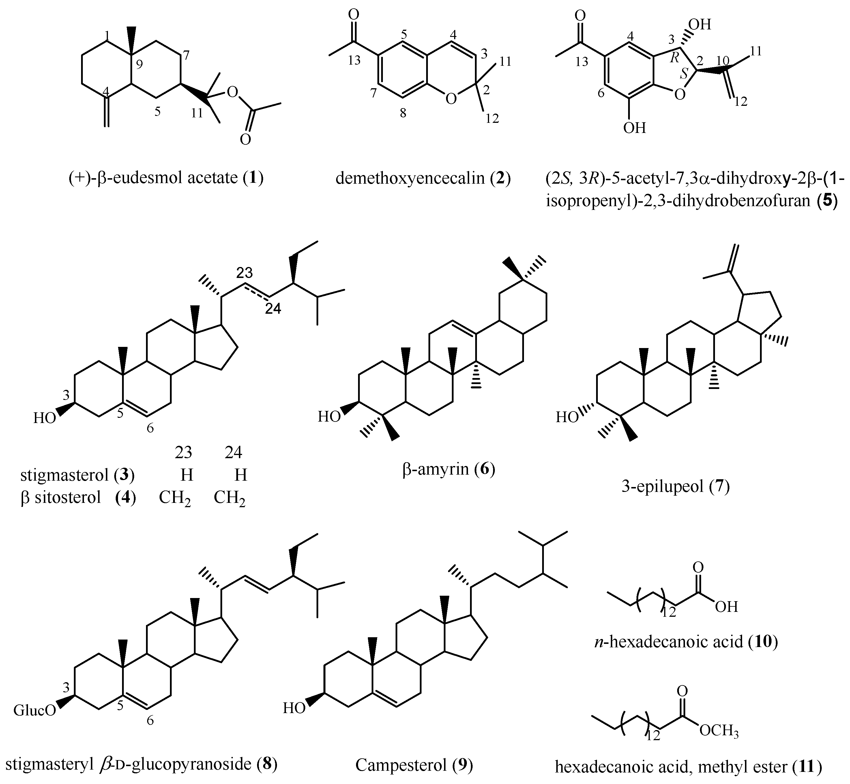 Molecules 23 01258 g002 550