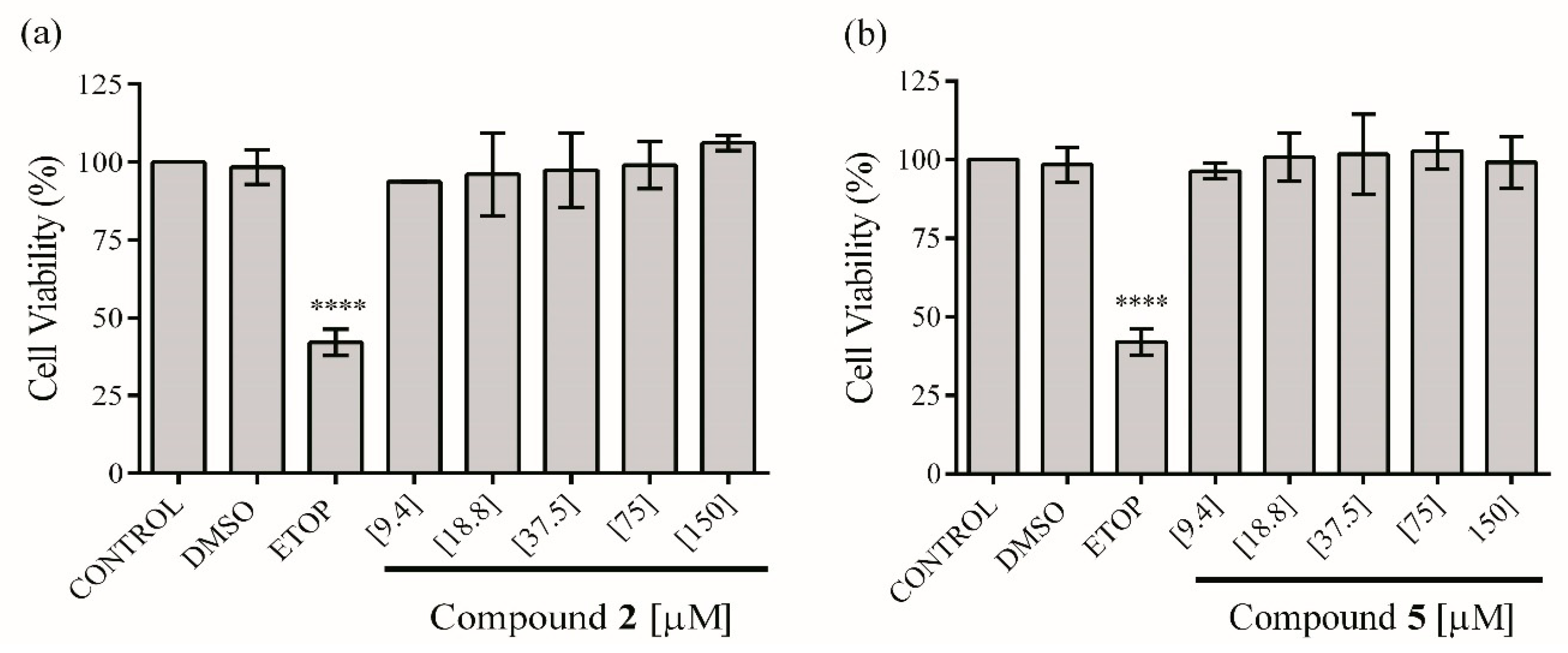 Molecules 23 01258 g003 550