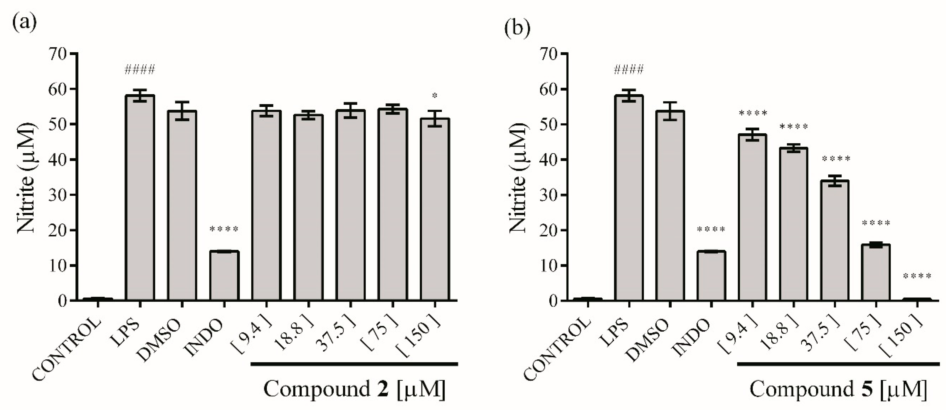 Molecules 23 01258 g004 550