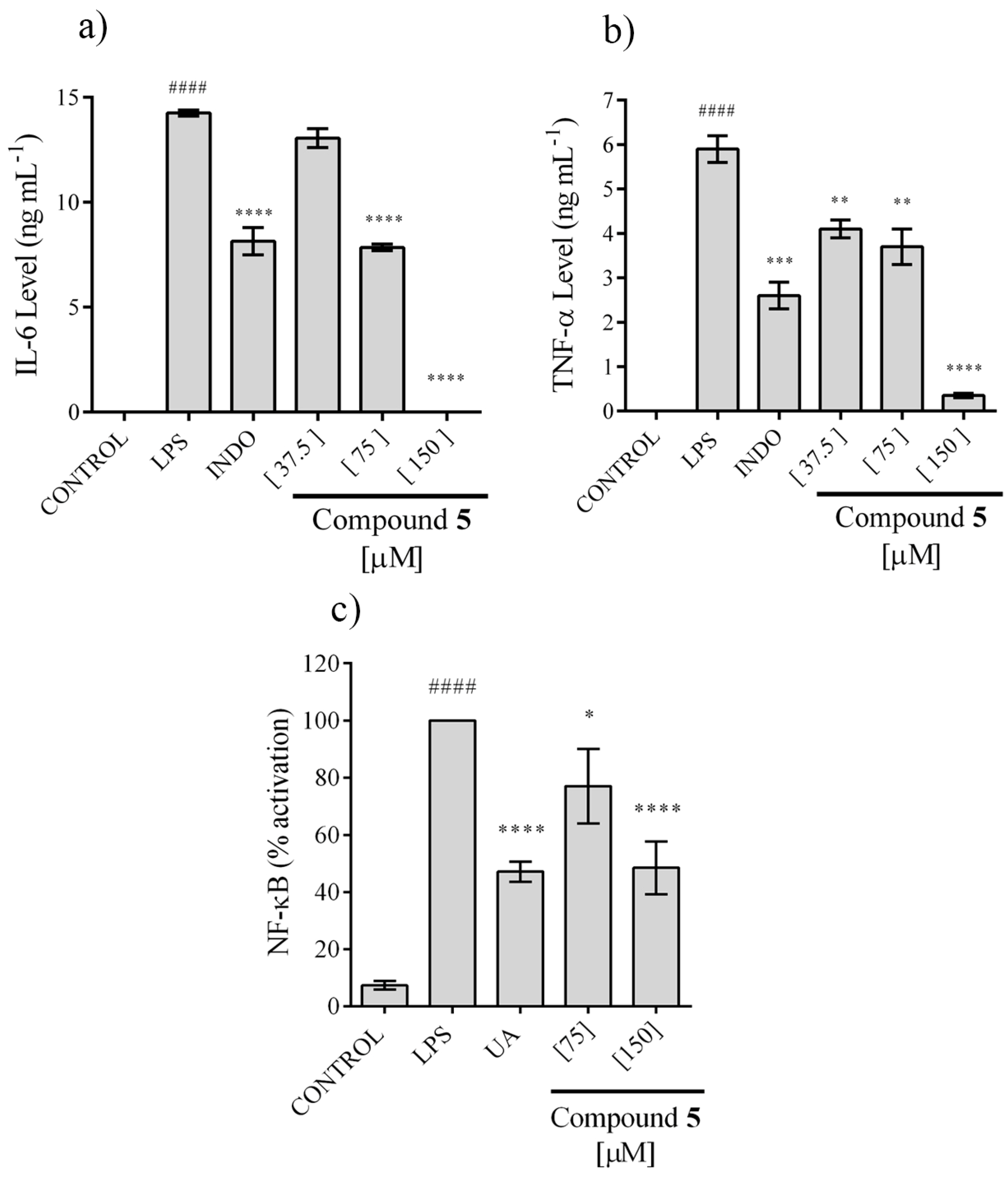 Molecules 23 01258 g005 550