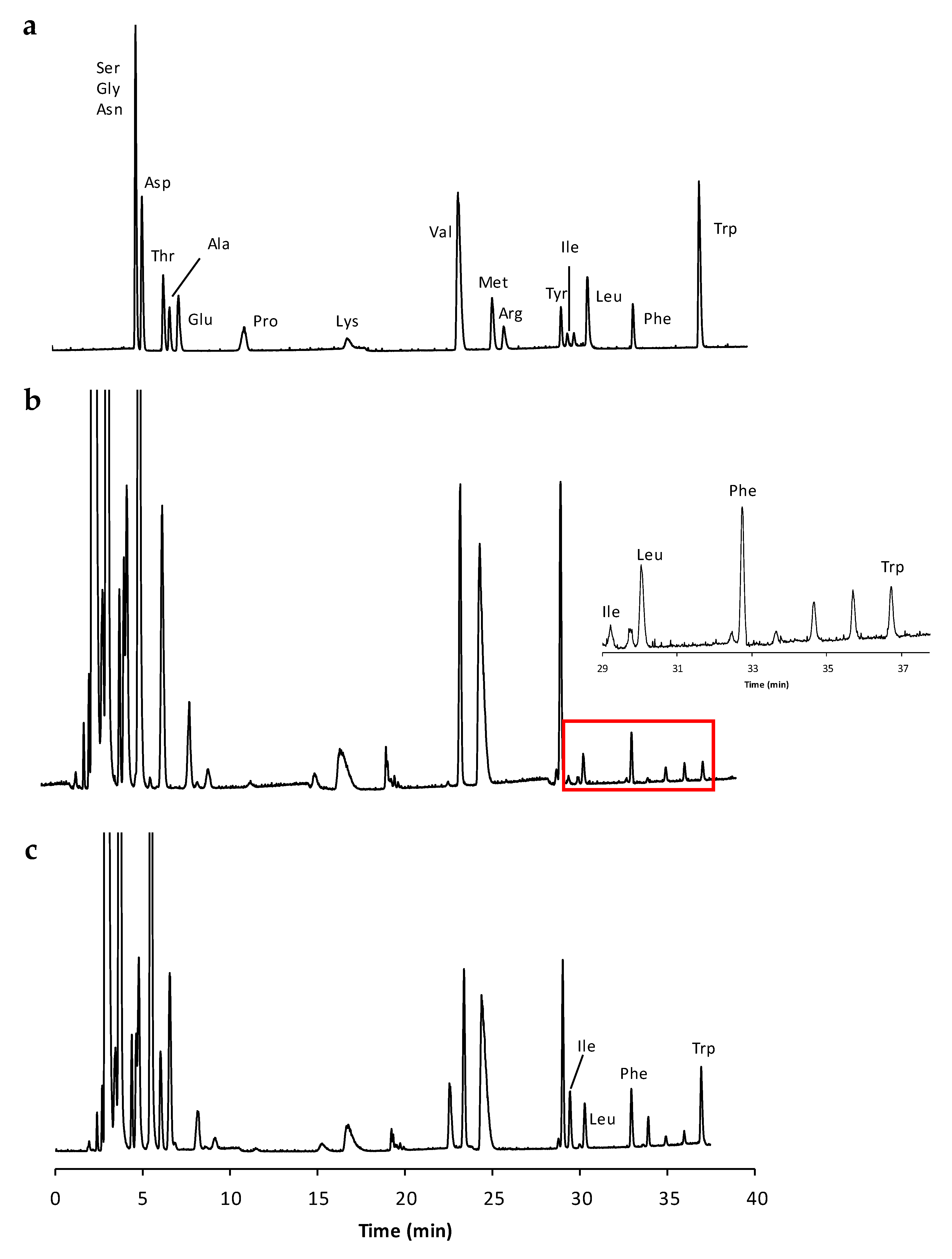 Molecules 23 01259 g001