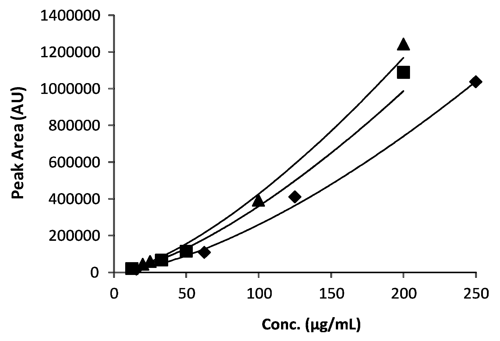 Molecules 23 01259 g002