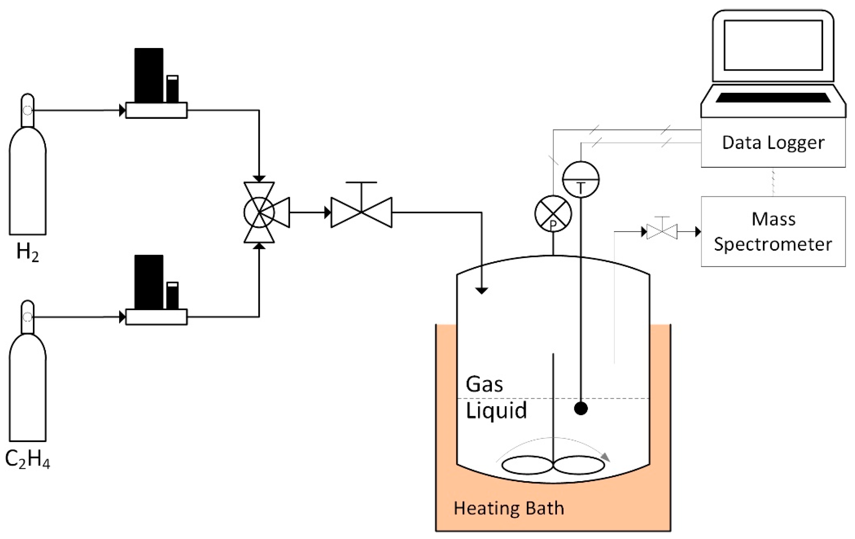 Molecules 23 01260 g001 550