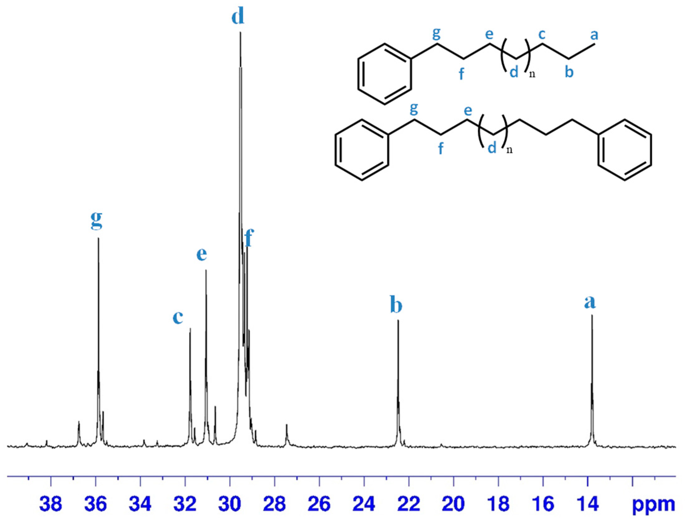 Molecules 23 01260 g004 550