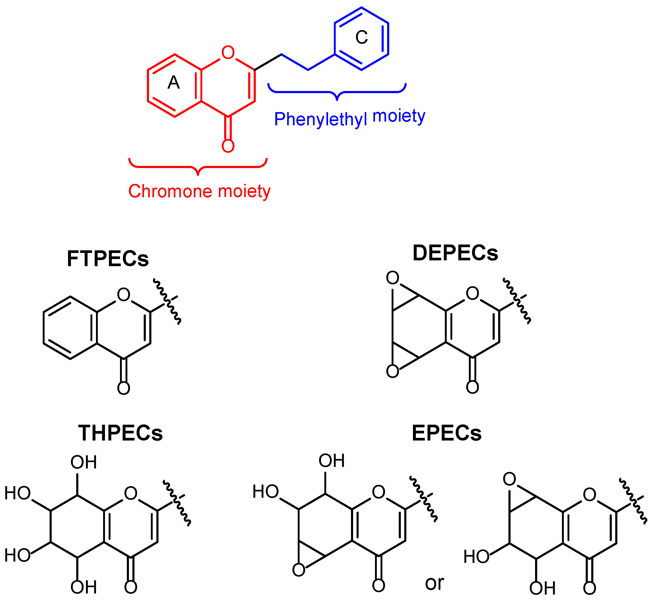 Molecules 23 01261 g002 550