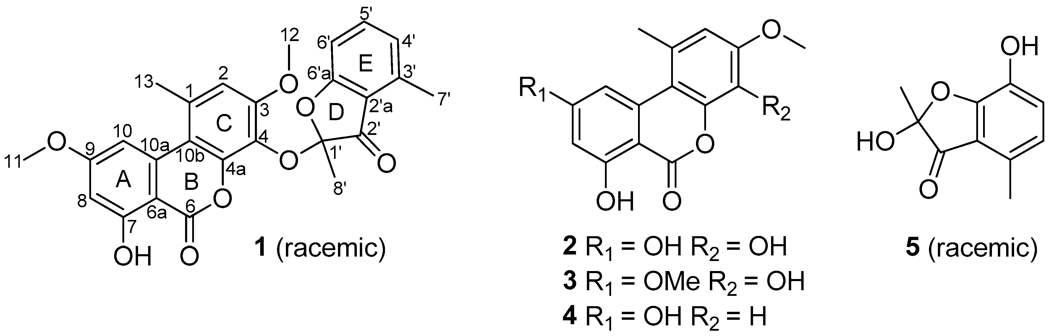 Molecules 23 01263 g001