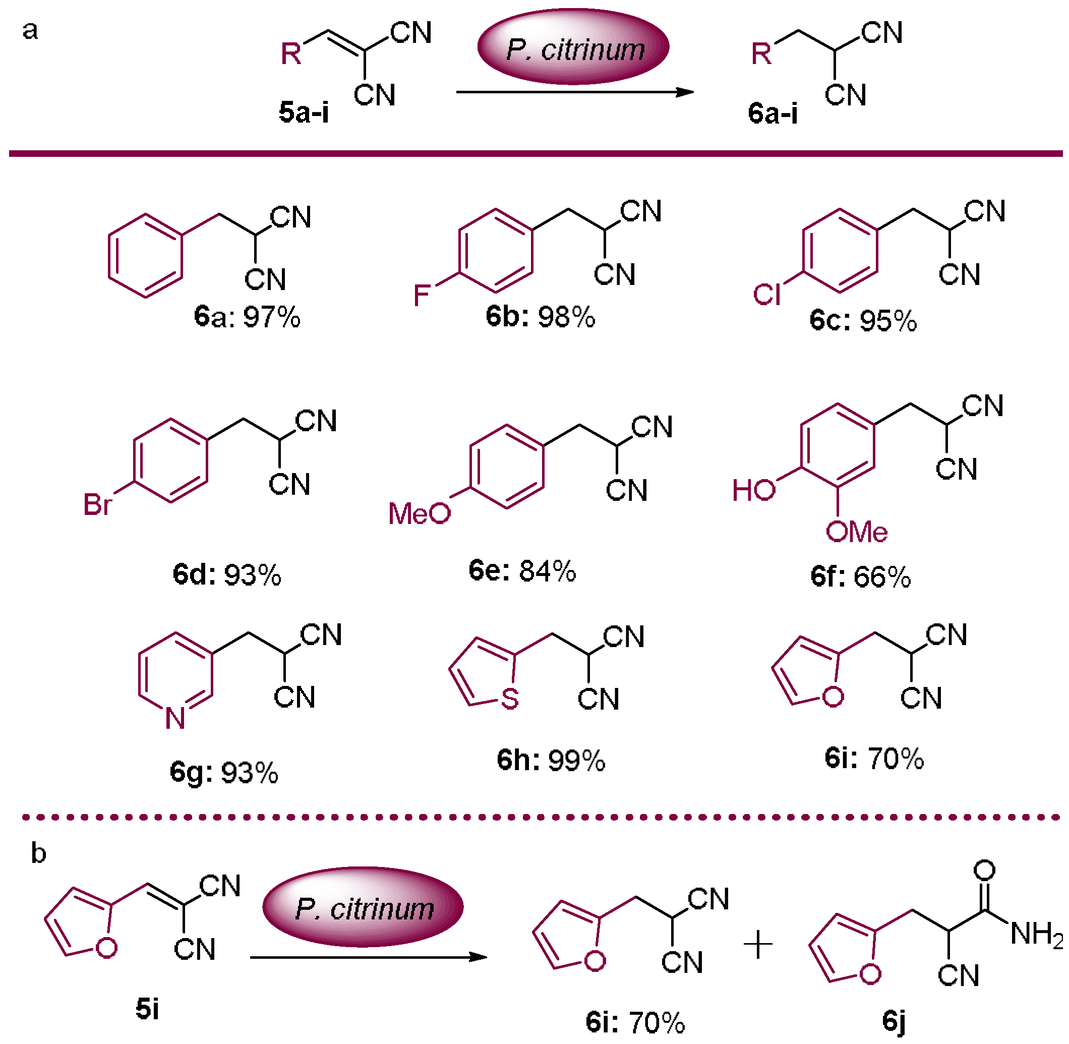 Molecules 23 01265 sch004 550