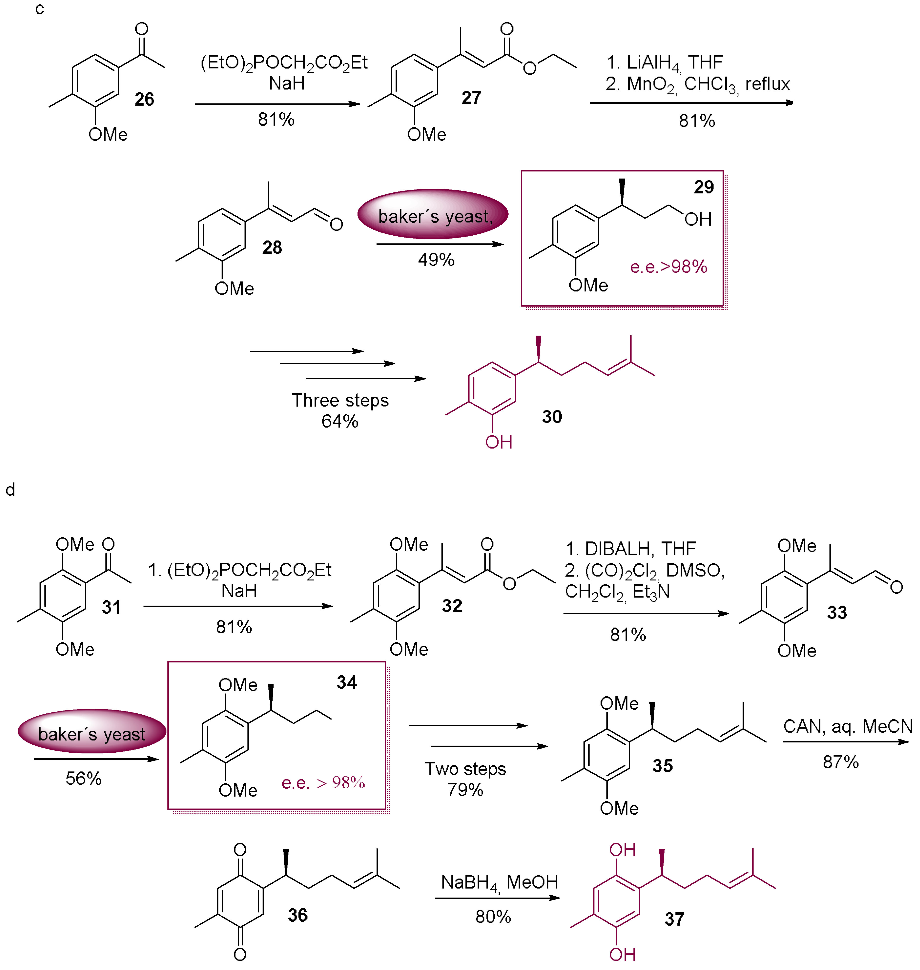 Molecules 23 01265 sch007b 550