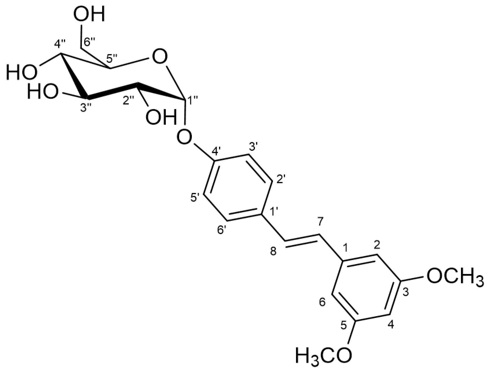 Molecules 23 01271 g003