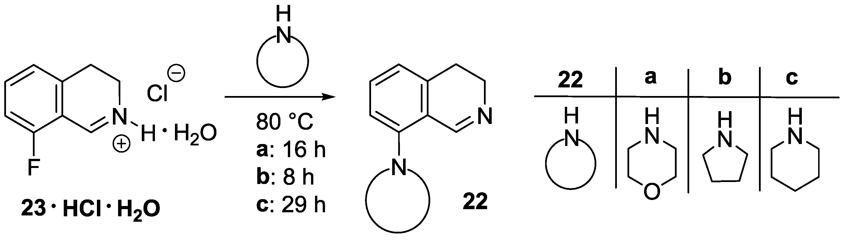 Molecules 23 01280 sch008 550