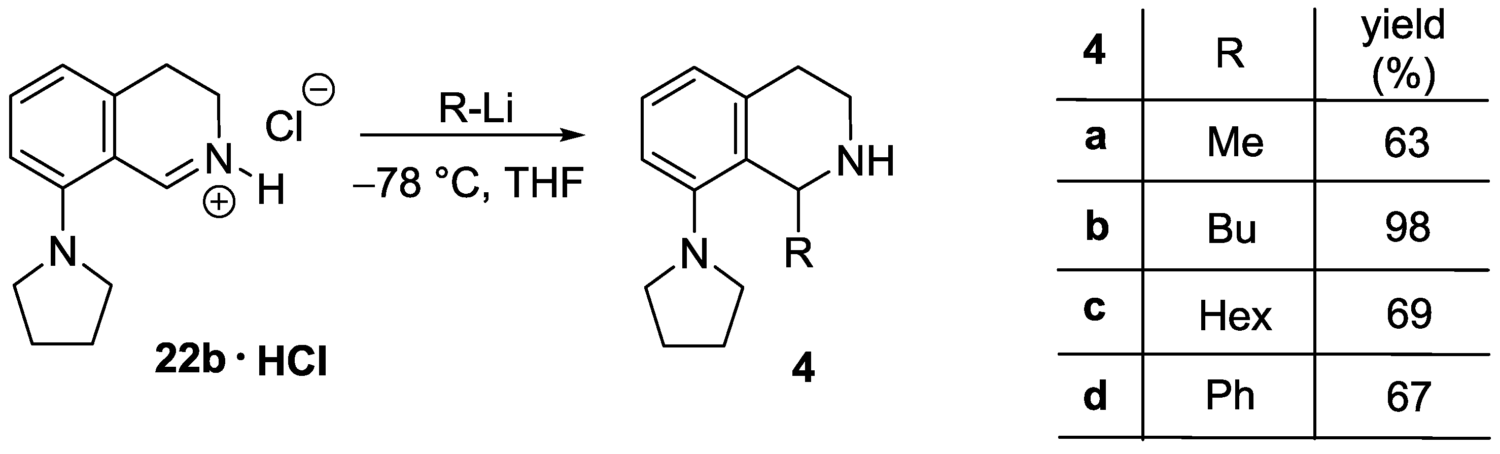 Molecules 23 01280 sch009 550