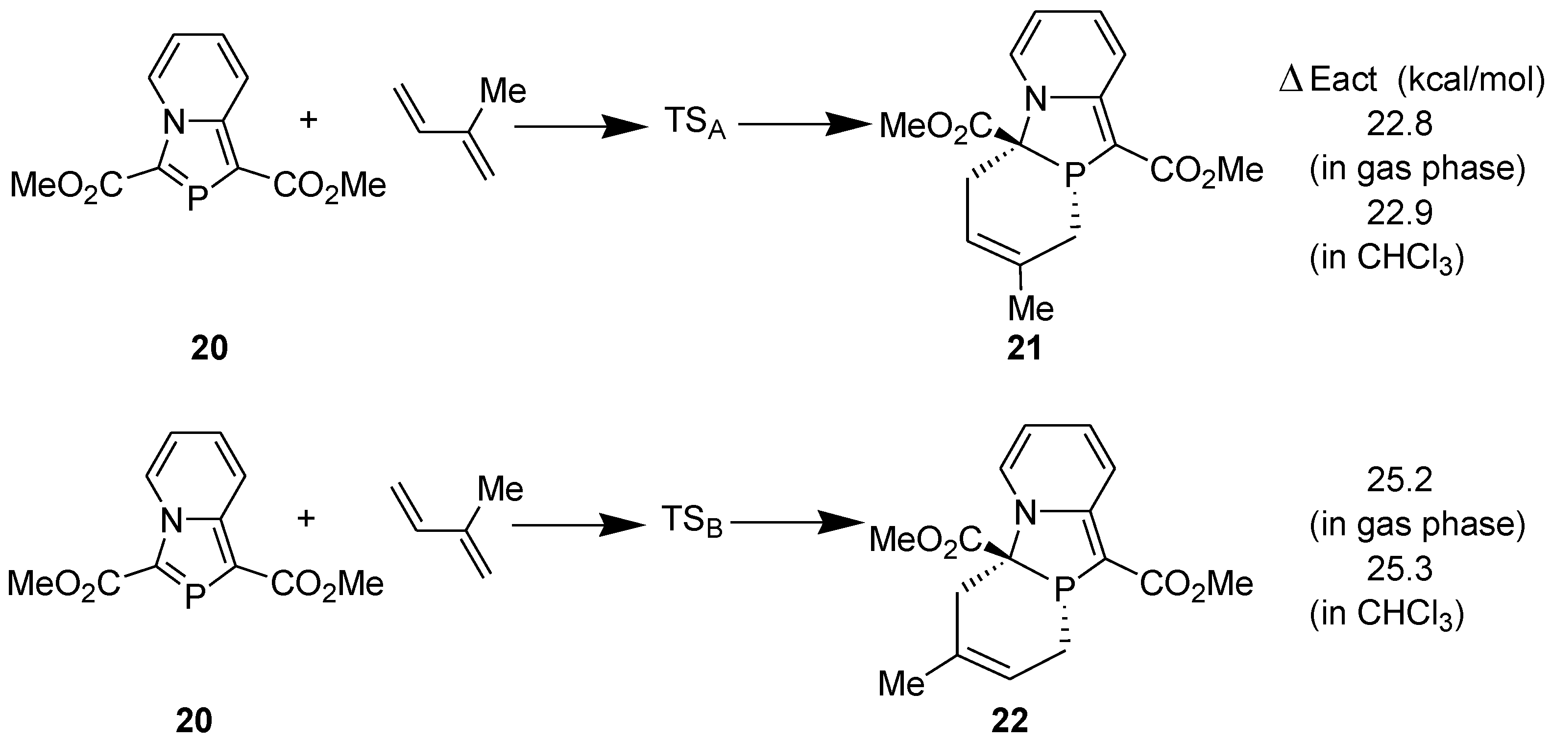 Molecules 23 01283 g002 550