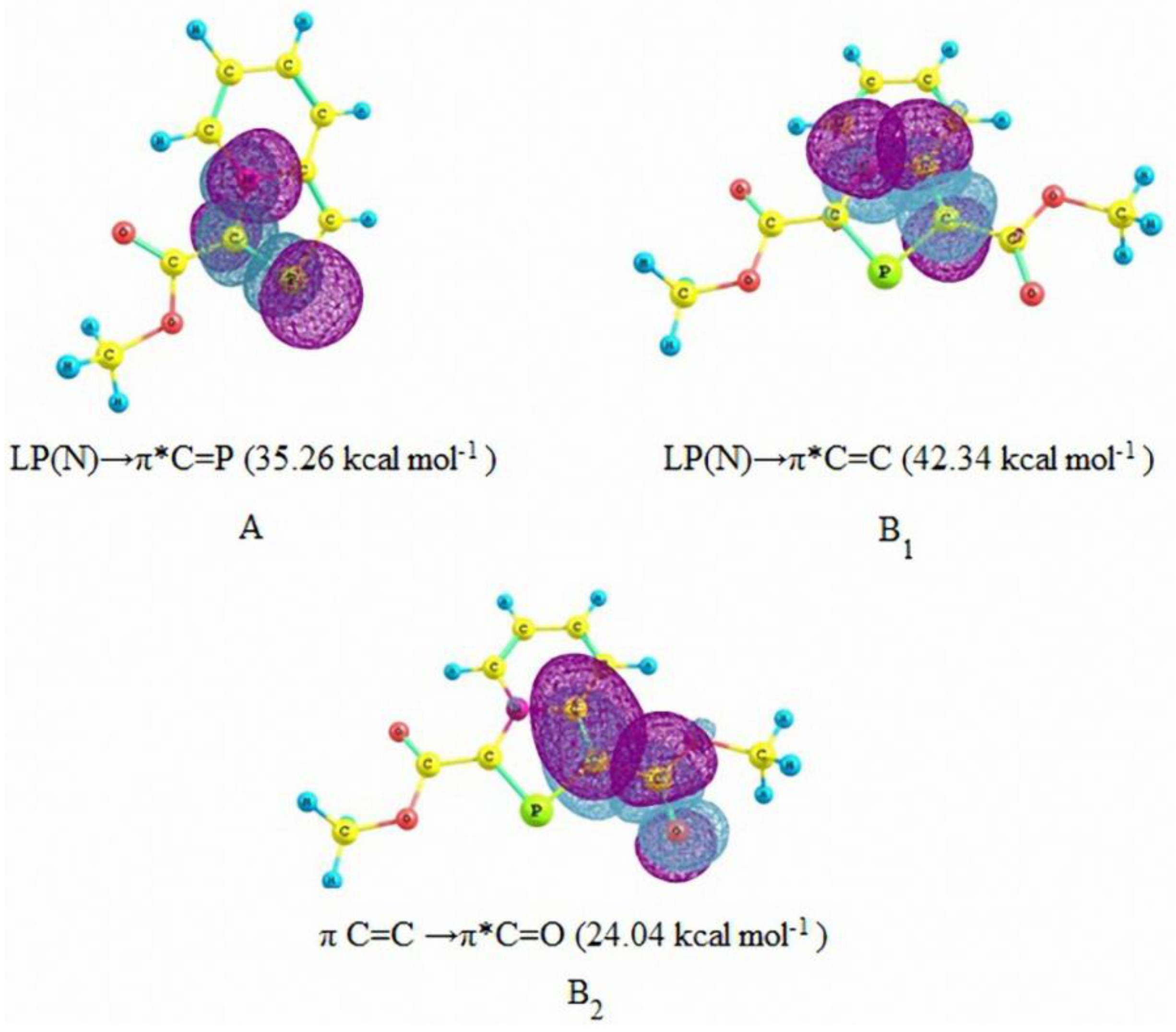 Molecules 23 01283 g003 550