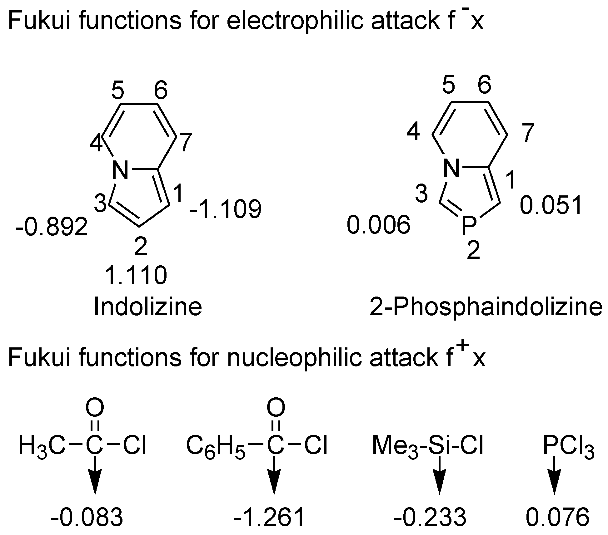 Molecules 23 01283 g004 550