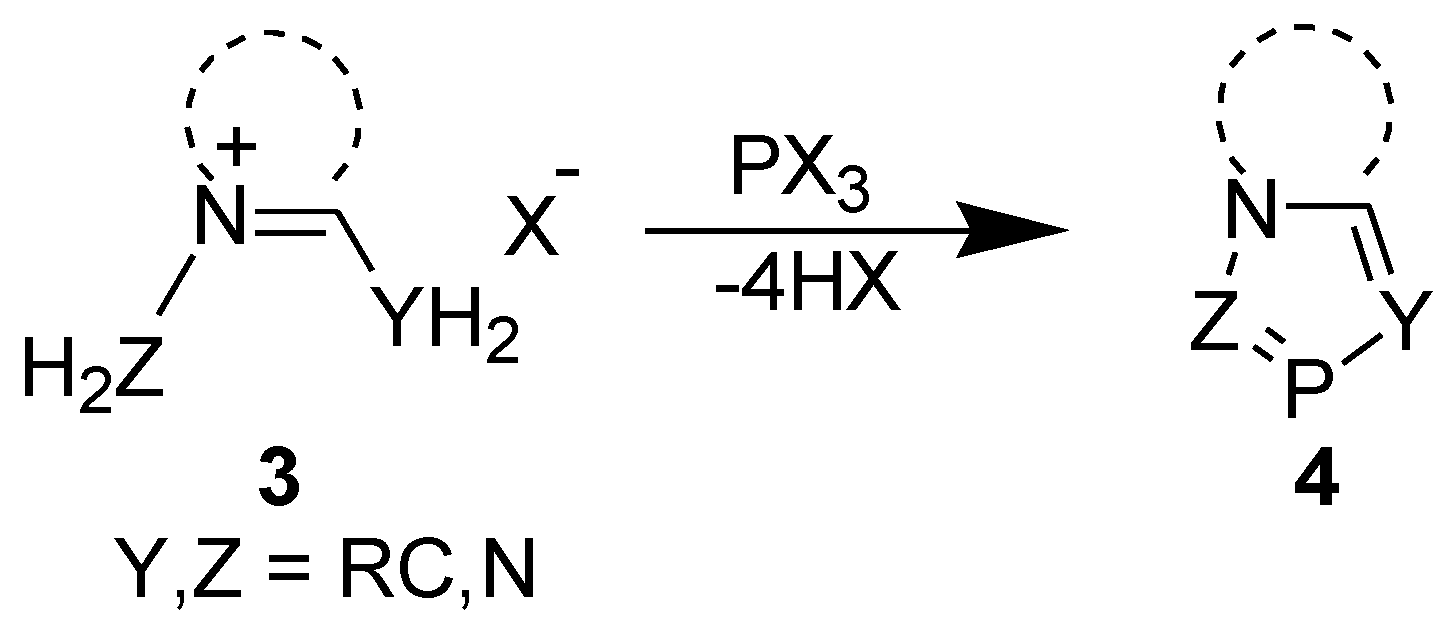 Molecules 23 01283 sch002 550