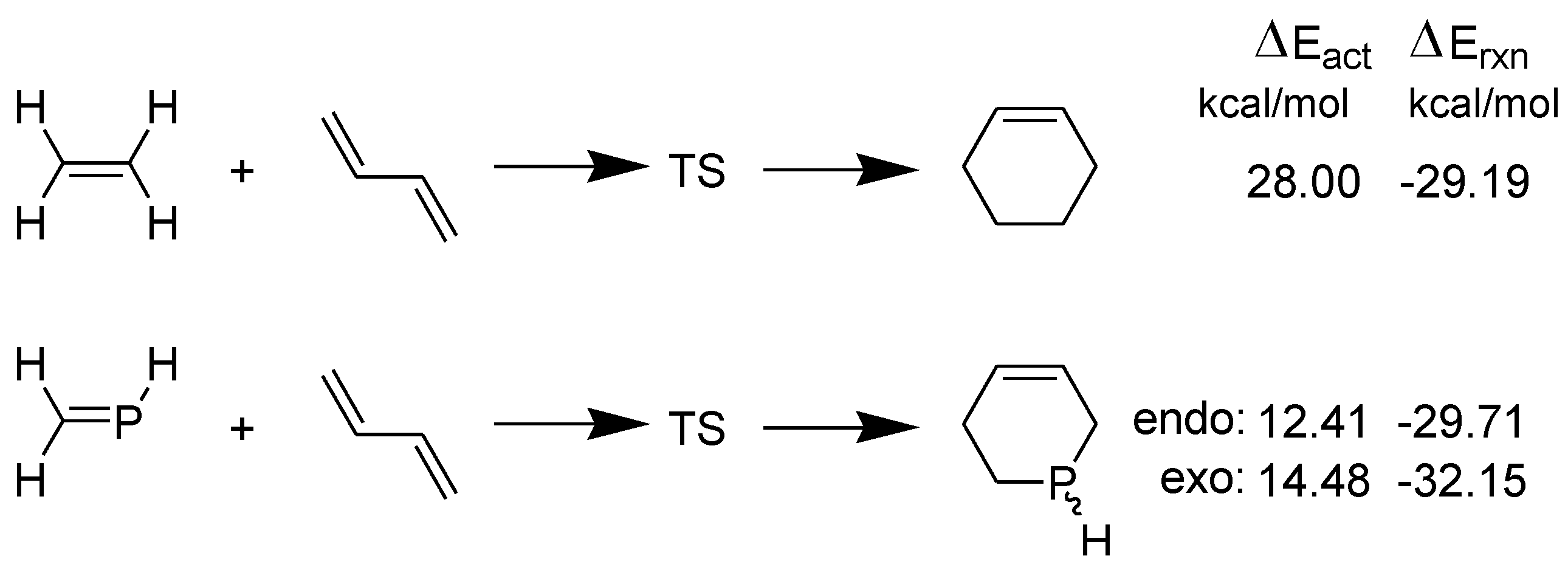Molecules 23 01283 sch004 550