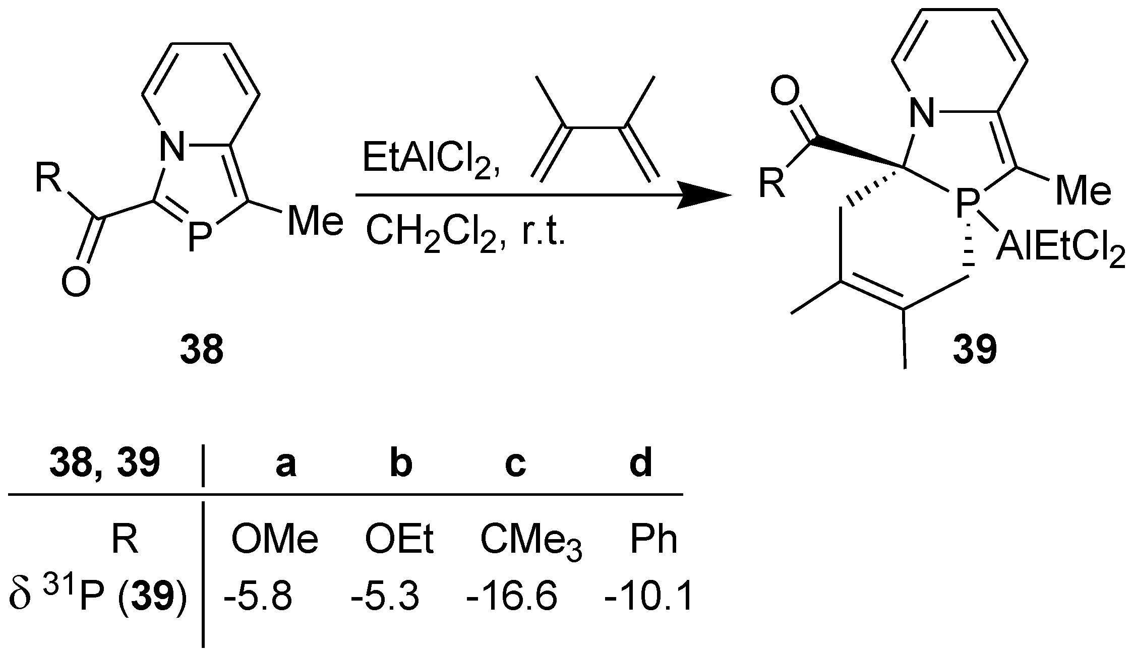 Molecules 23 01283 sch011 550
