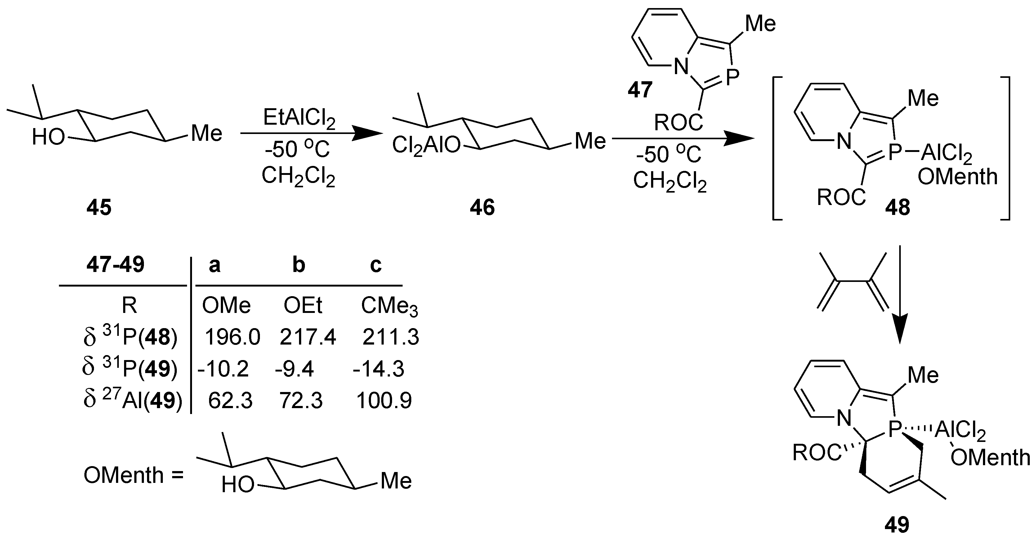 Molecules 23 01283 sch013 550