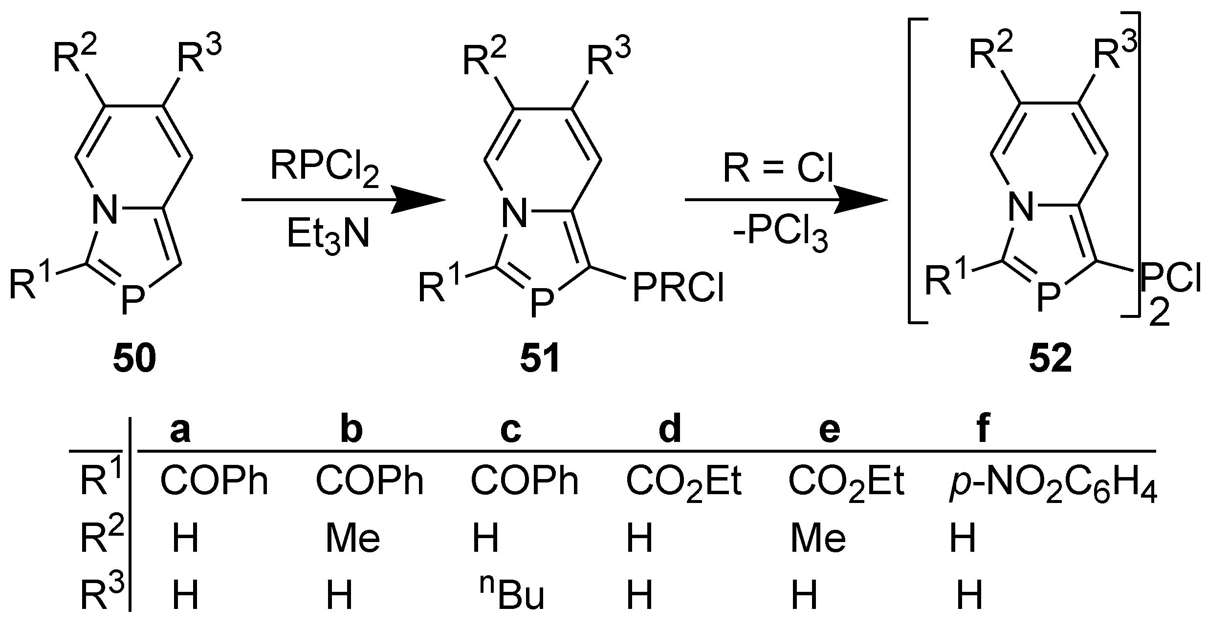 Molecules 23 01283 sch014 550