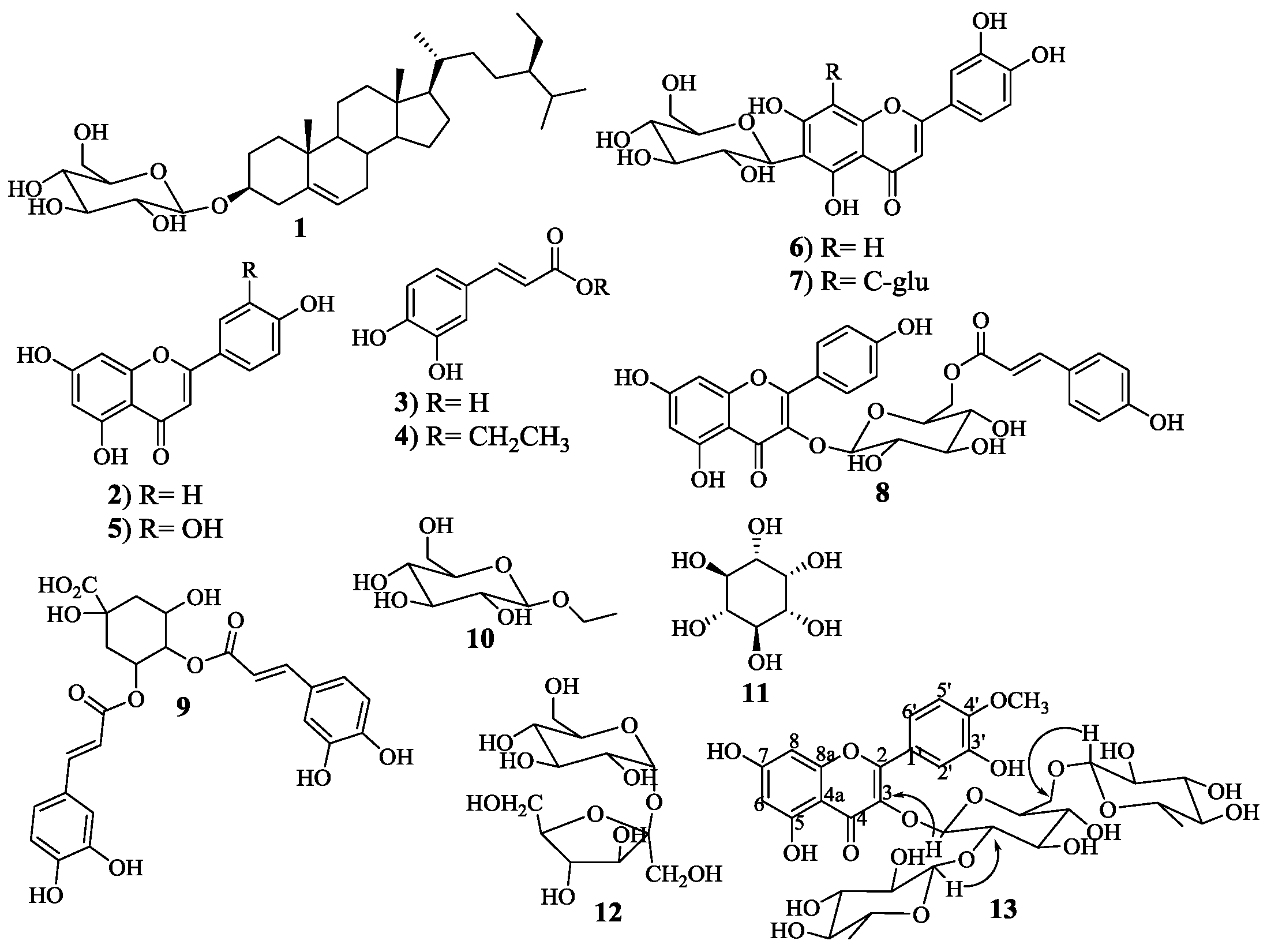 Molecules 23 01285 g001