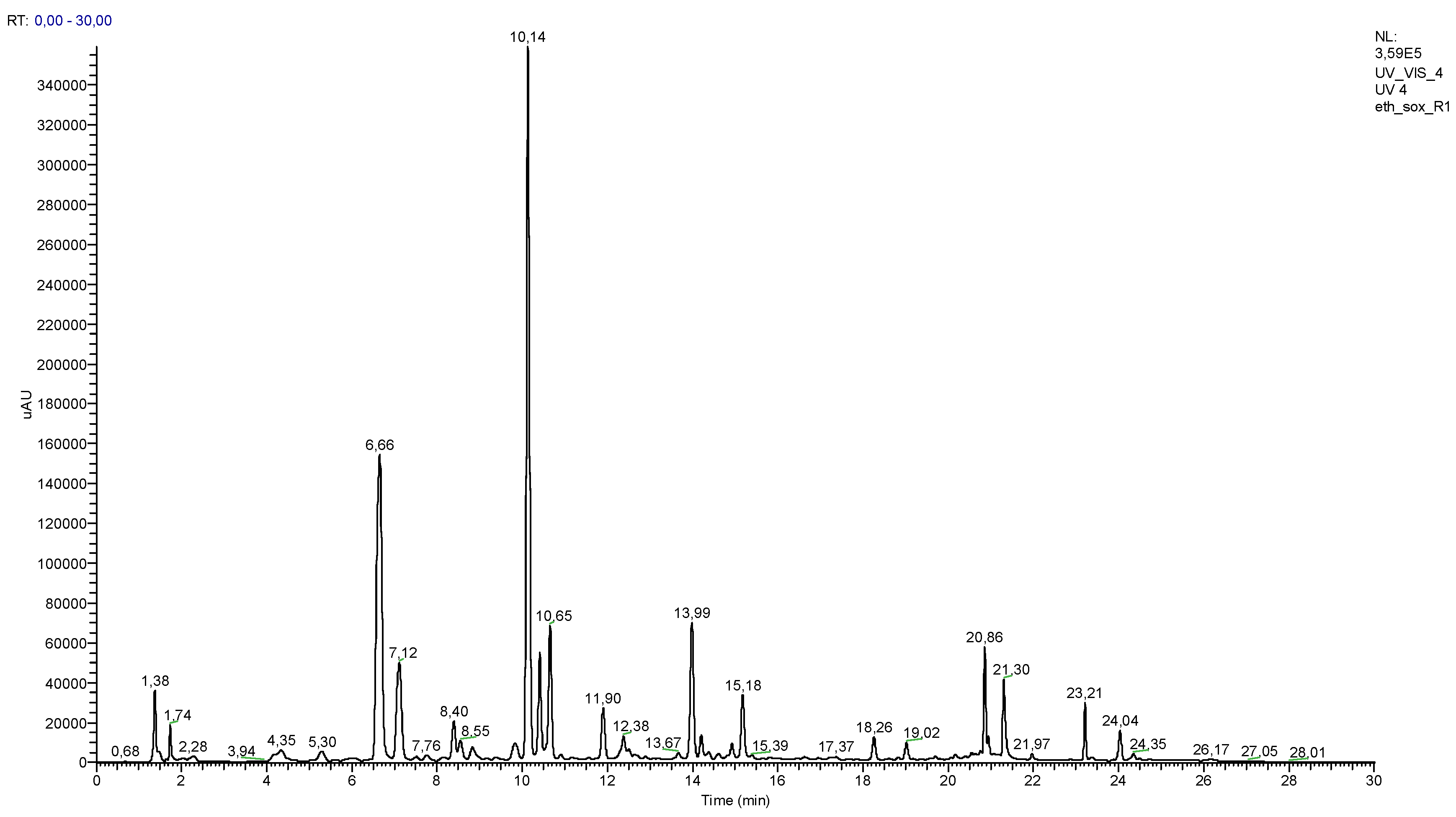 Molecules 23 01285 g002