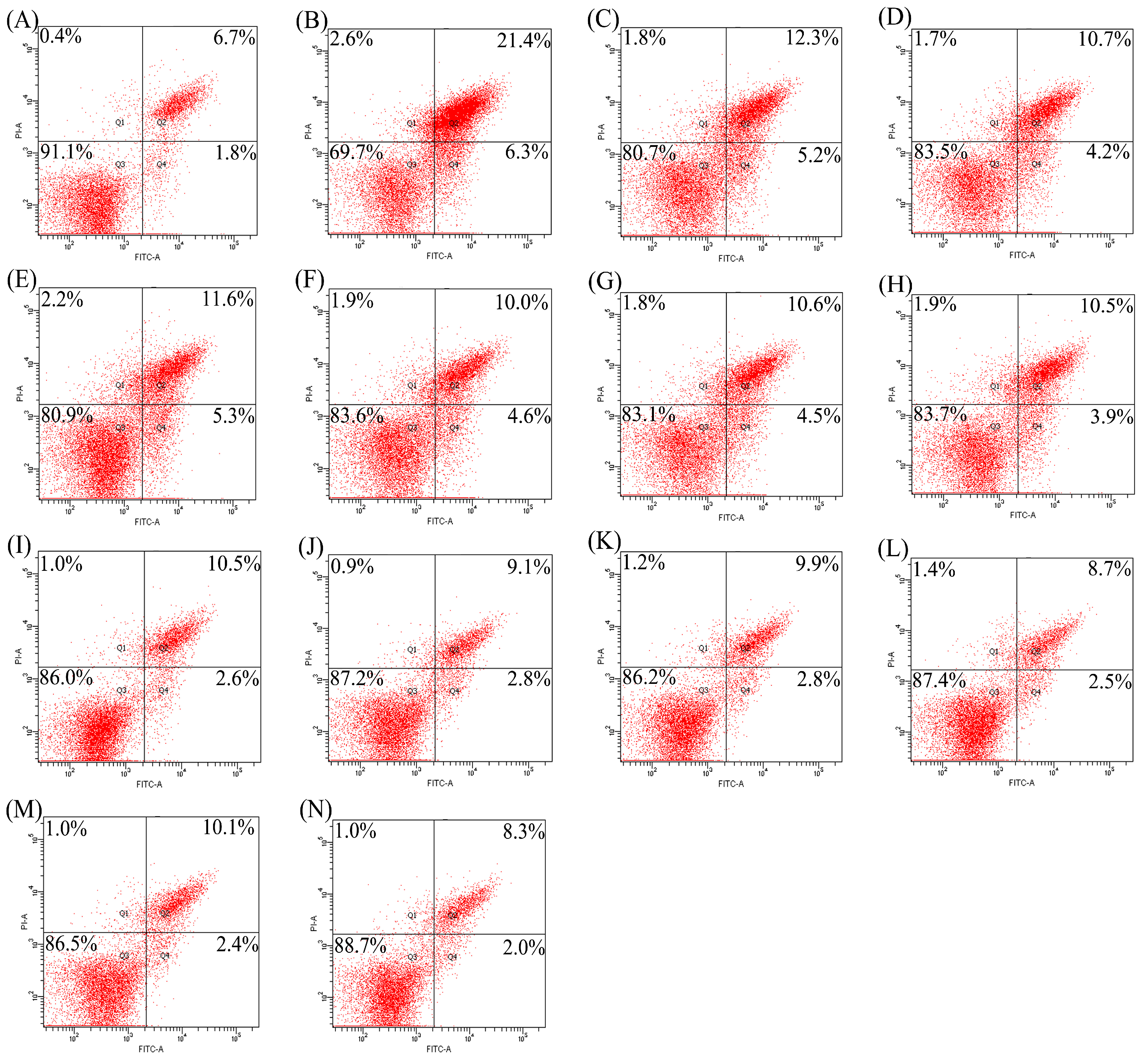 Molecules 23 01287 g001 Molecules 23 01287 g001