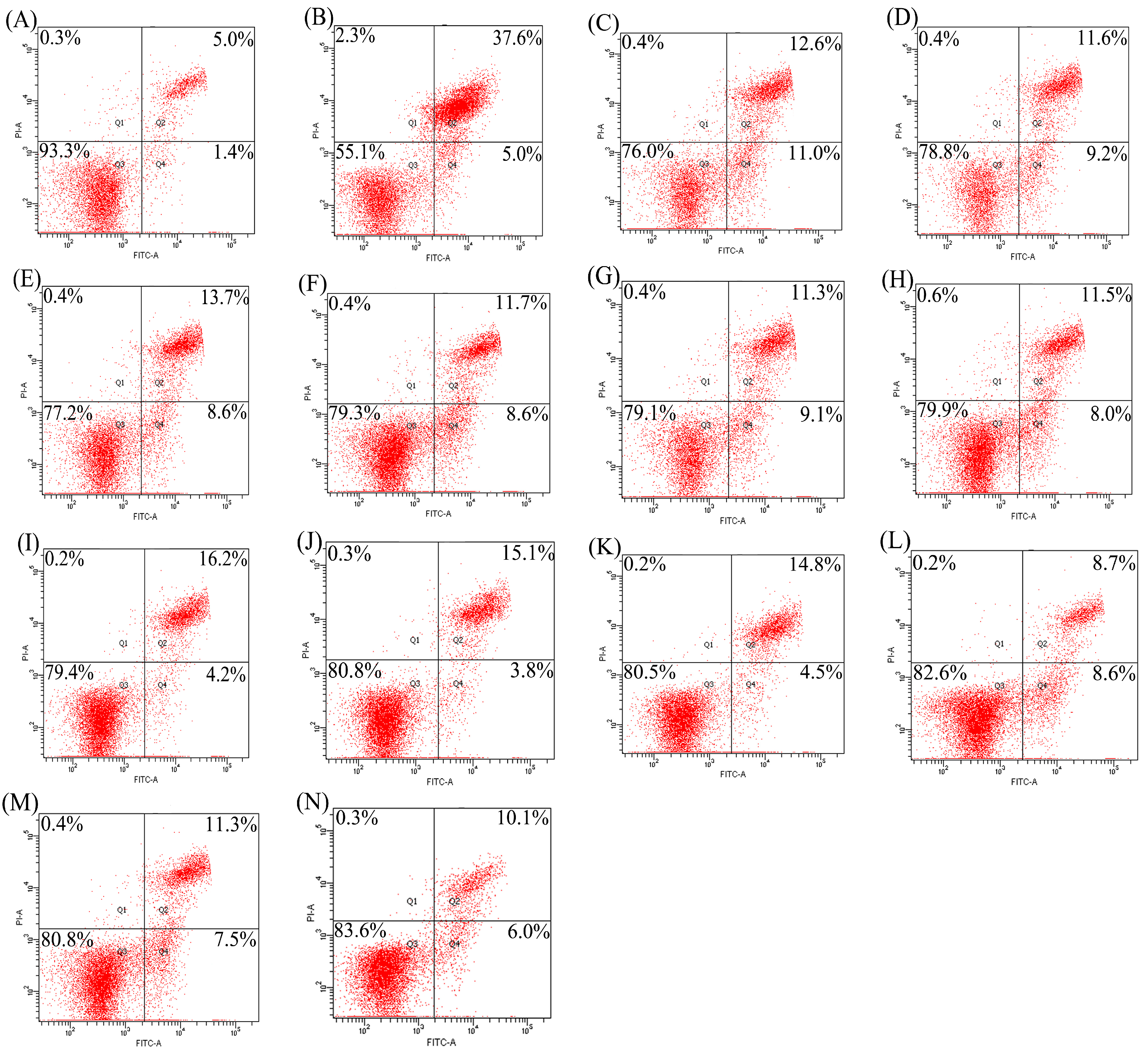 Molecules 23 01287 g002 Molecules 23 01287 g002