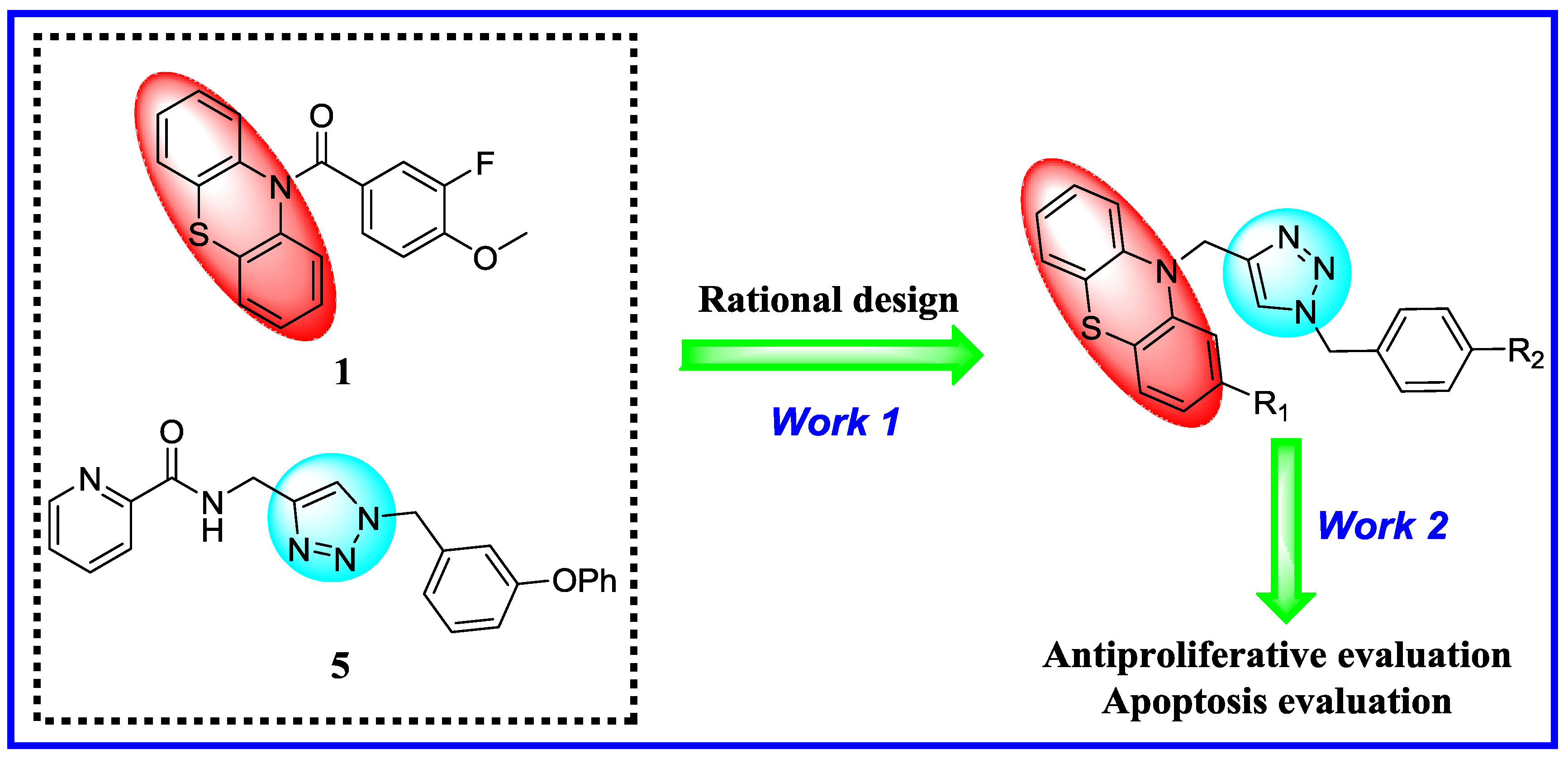 Molecules 23 01288 g003 550