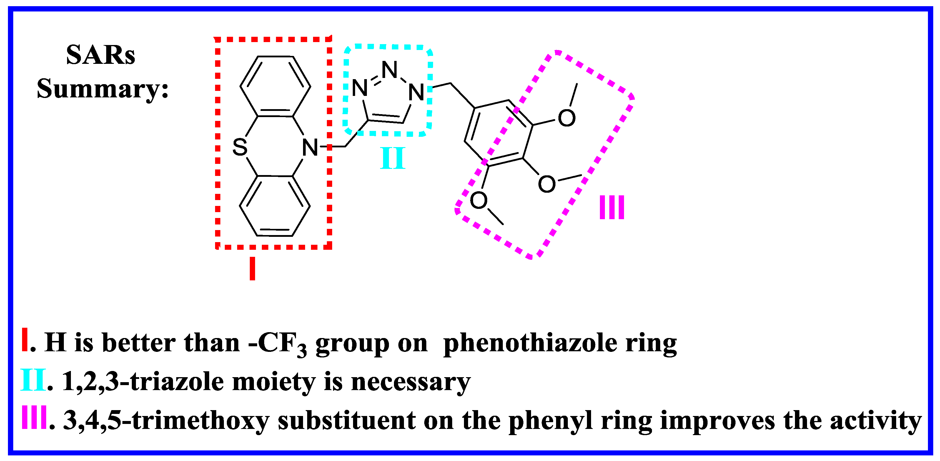 Molecules 23 01288 g005 550
