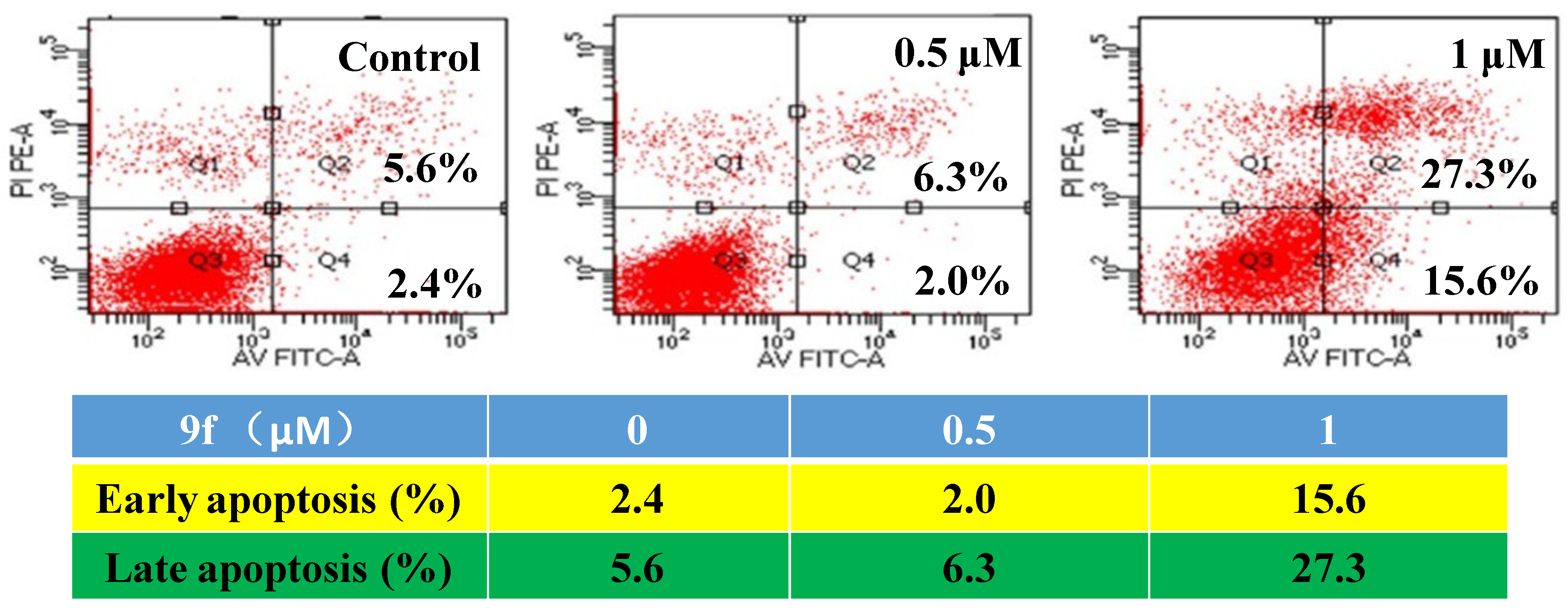 Molecules 23 01288 g007 550