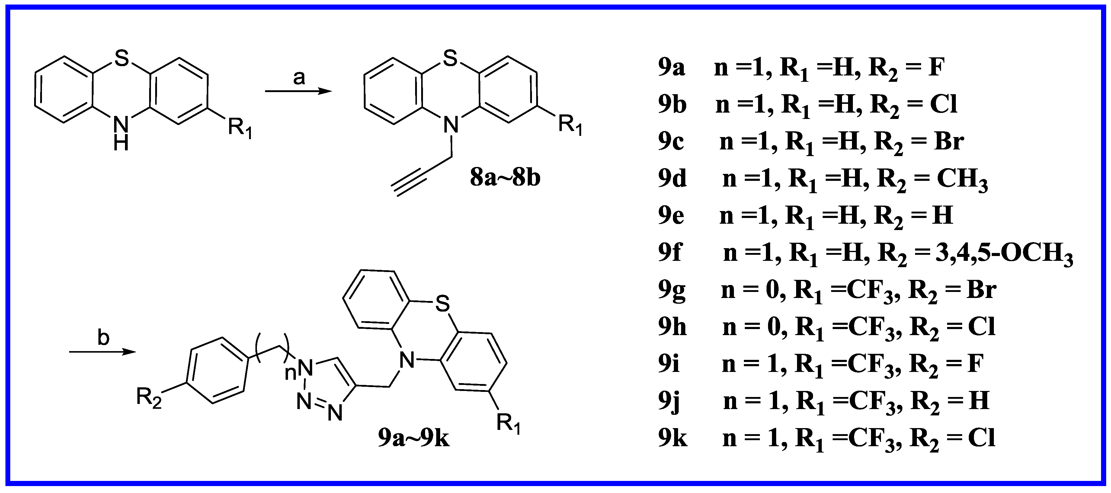 Molecules 23 01288 sch001 550
