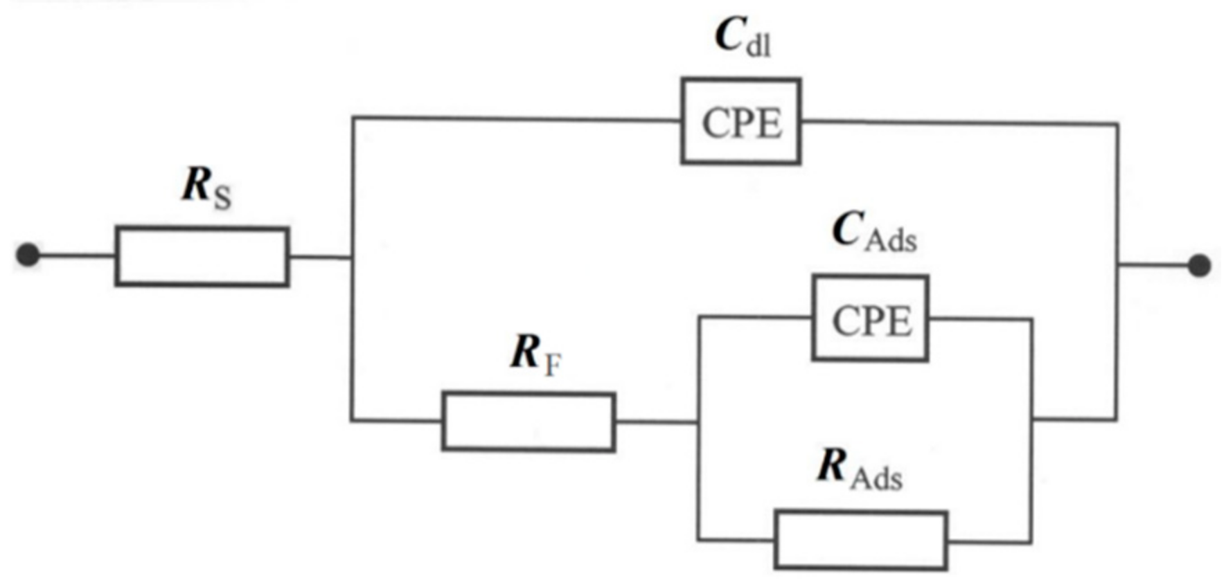 Molecules 23 01293 g007 550