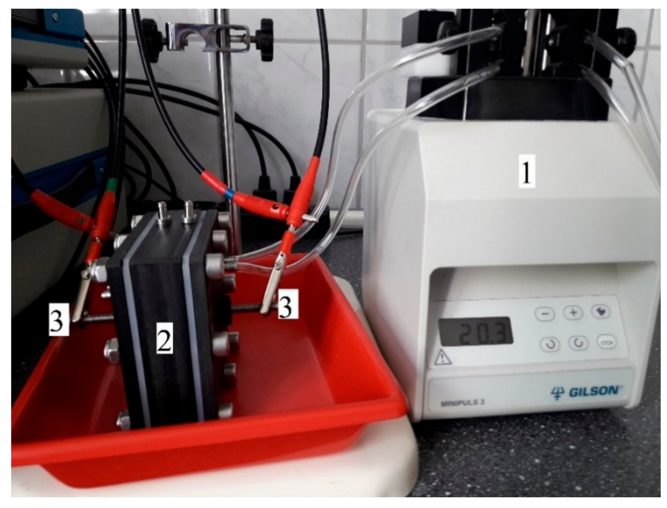 Molecules 23 01293 g008 550