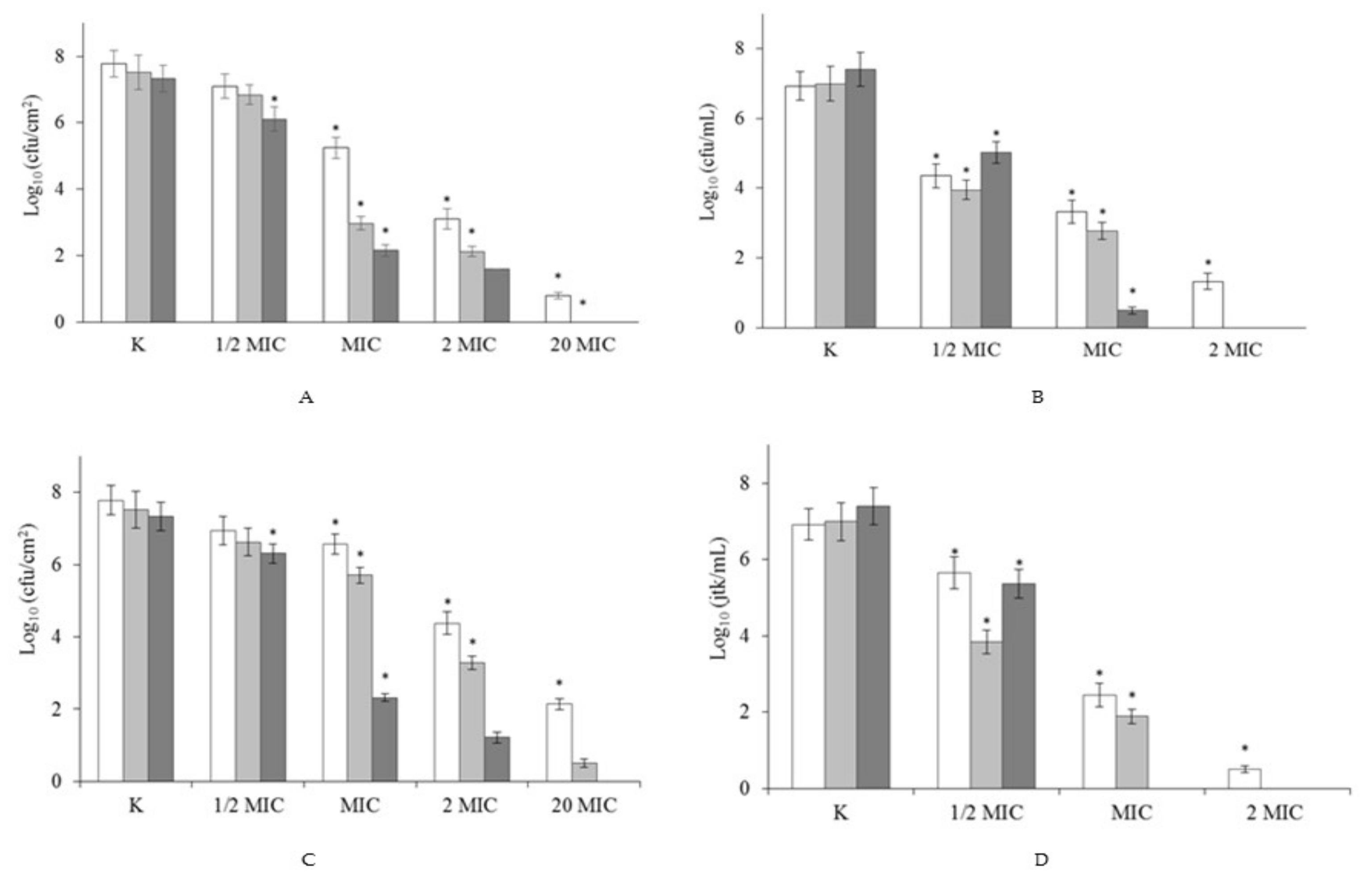 Molecules 23 01294 g002