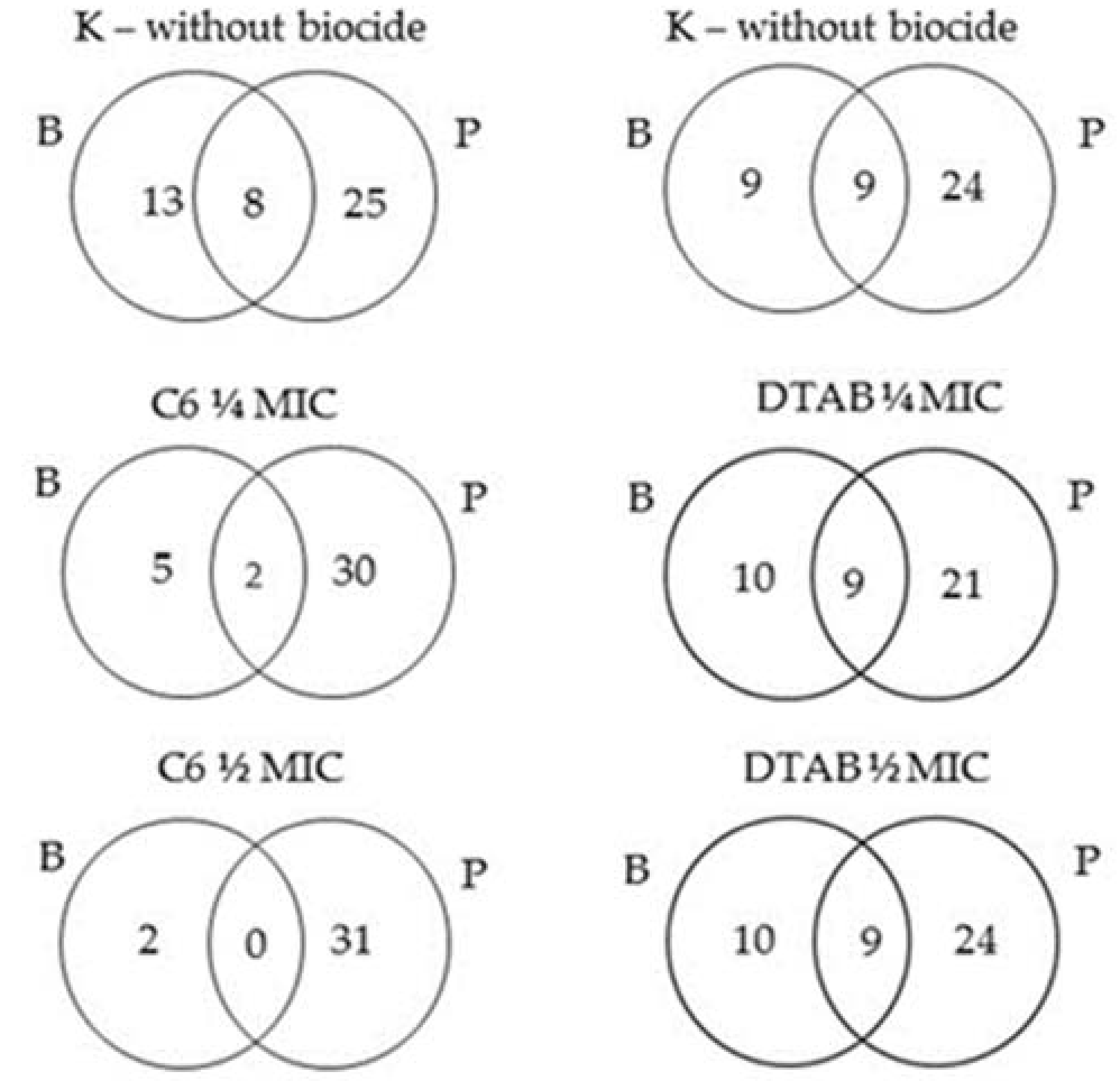 Molecules 23 01294 g005
