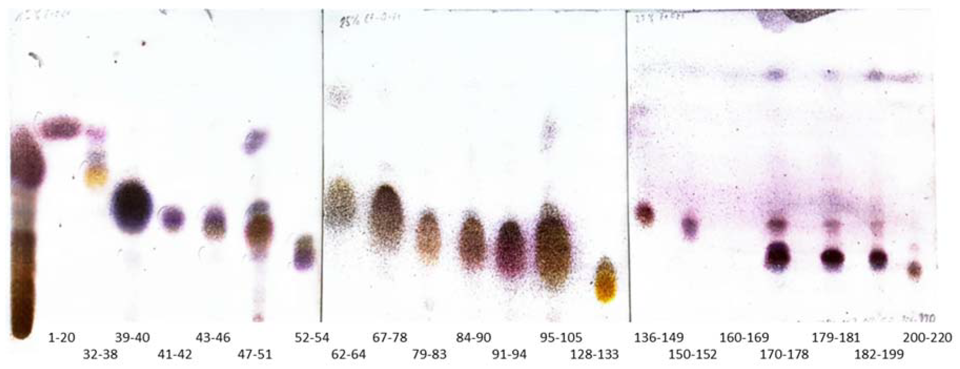 Molecules Free Full Text Mao A Inhibitory Potential Of Terpene Constituents From Ginger Rhizomes A Bioactivity Guided Fractionation Html