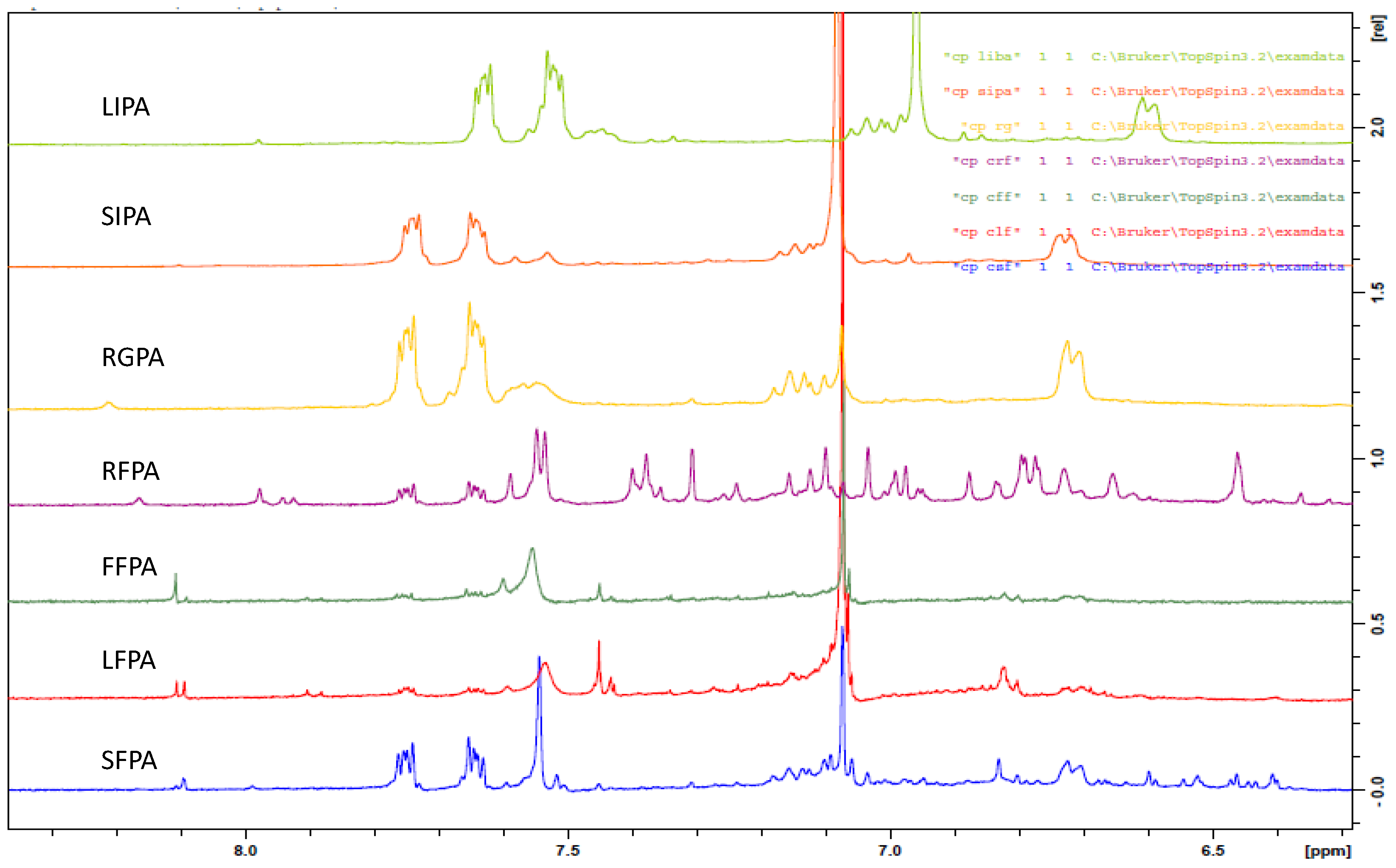 Molecules 23 01303 g006 550