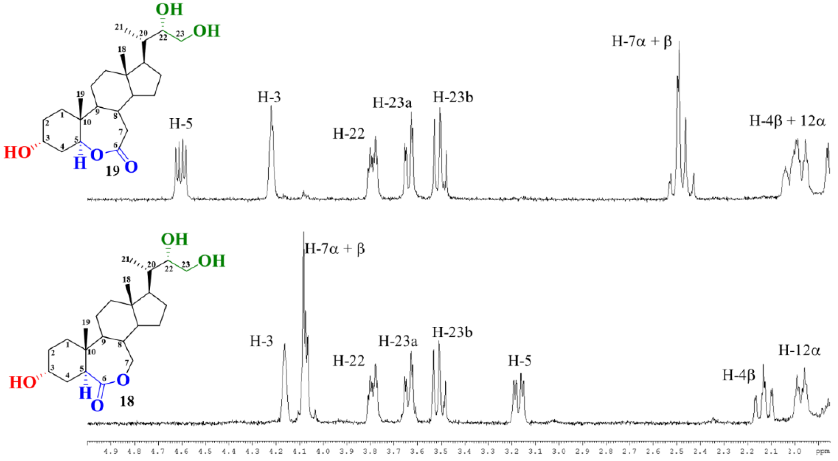 Molecules 23 01306 g007 Molecules 23 01306 g007