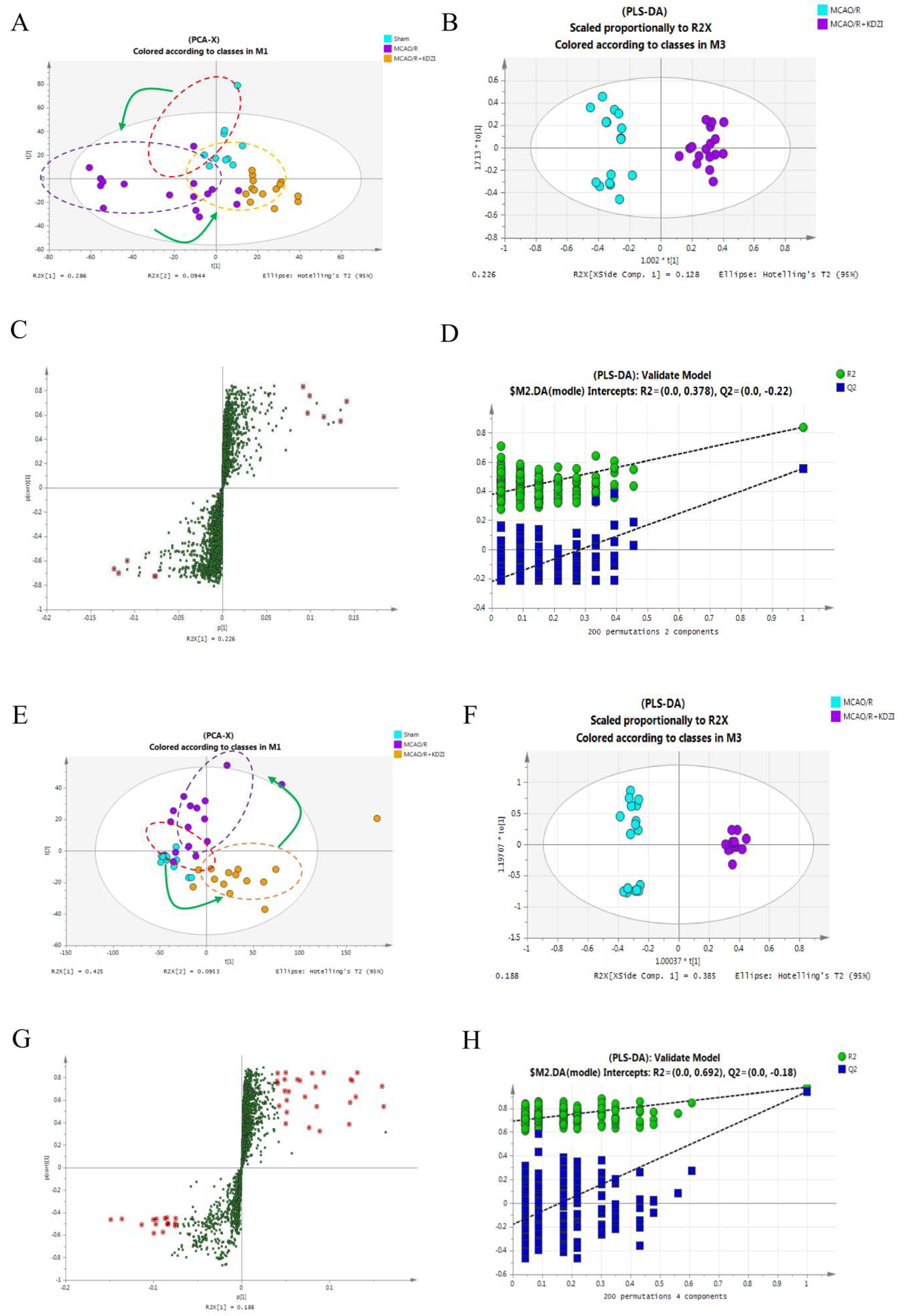 Molecules 23 01315 g003