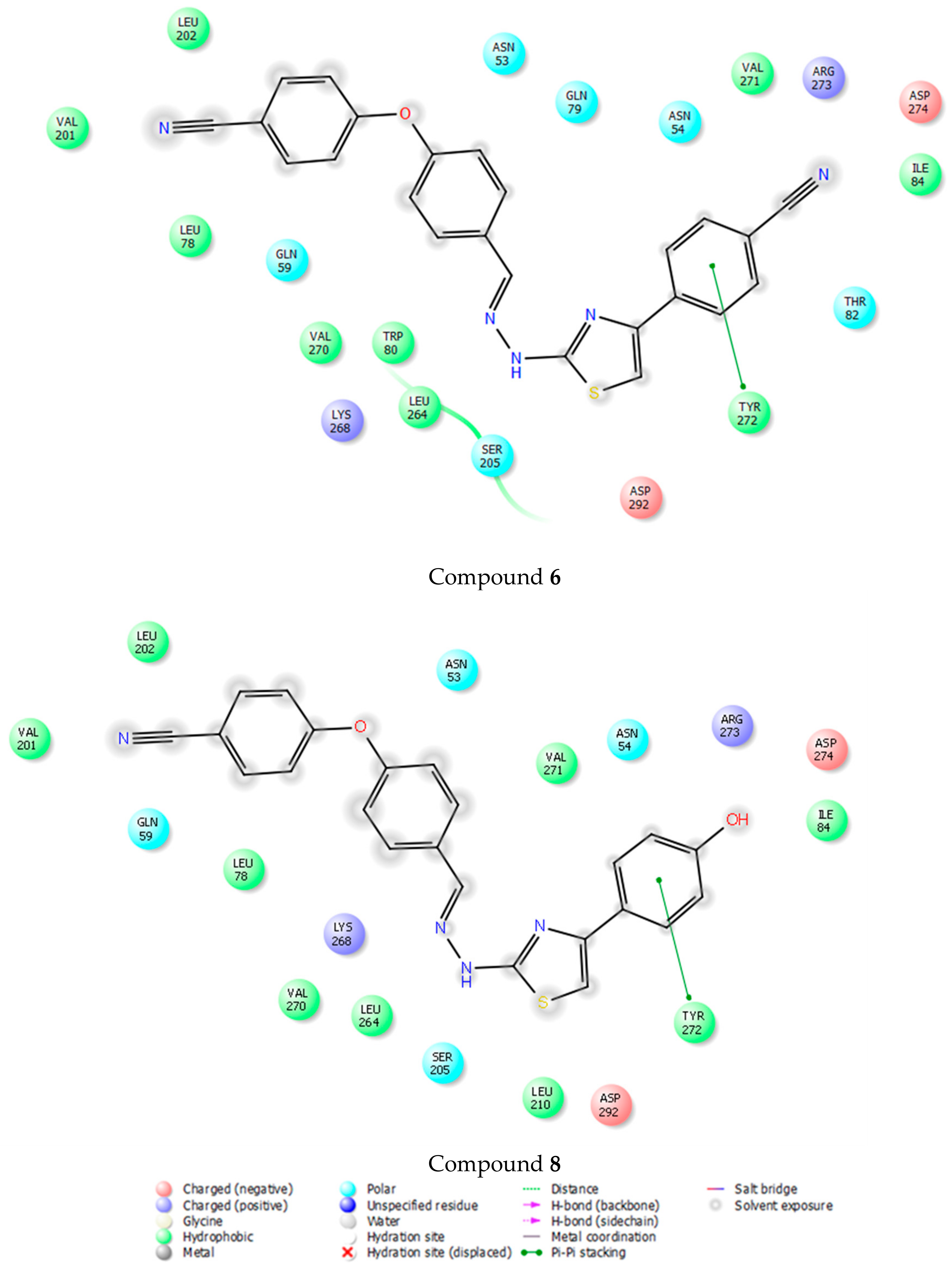 Molecules 23 01318 g005