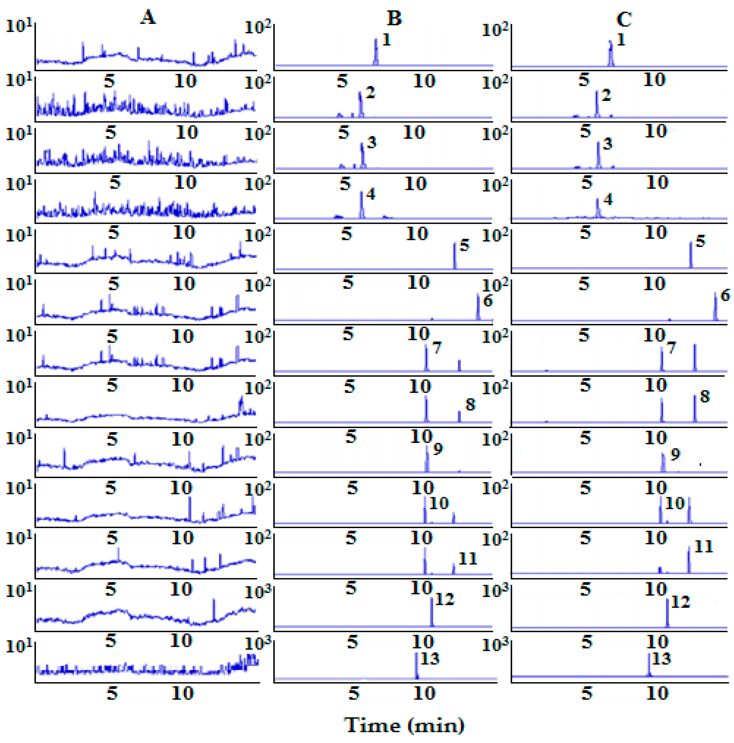 Molecules 23 01322 g001