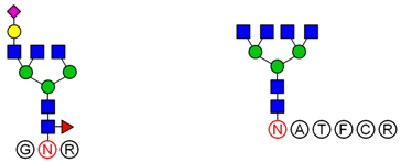 Molecules 23 01325 i018