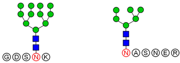 Molecules 23 01325 i019