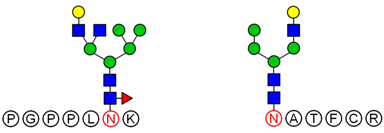 Molecules 23 01325 i020