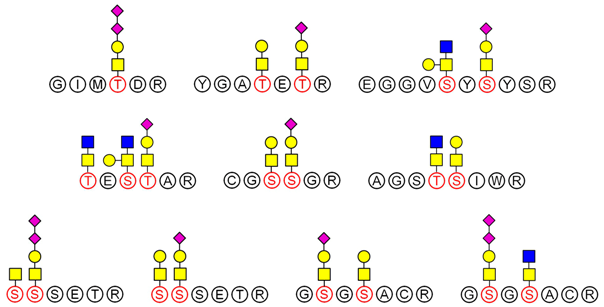 Molecules 23 01325 i021